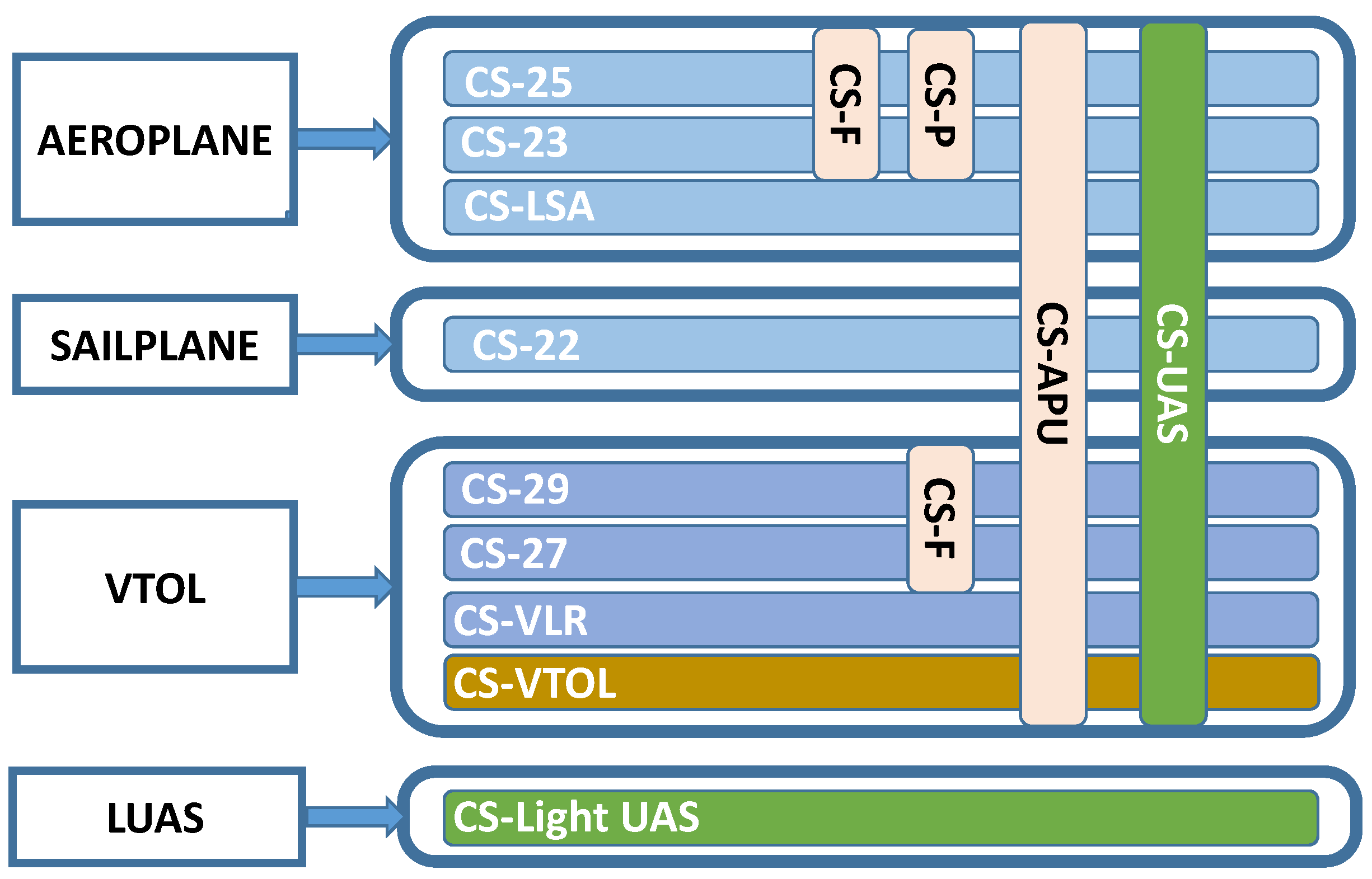 Aerospace 11 00735 g004