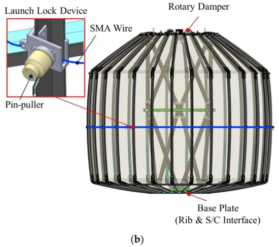 Development of Lightweight 6 m Deployable Mesh Reflector Antenna ...