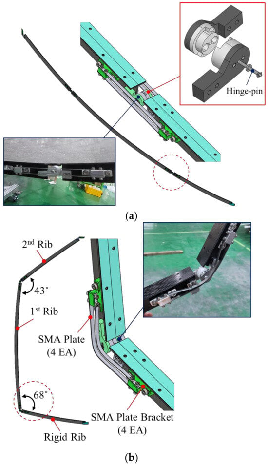 Development of Lightweight 6 m Deployable Mesh Reflector Antenna ...