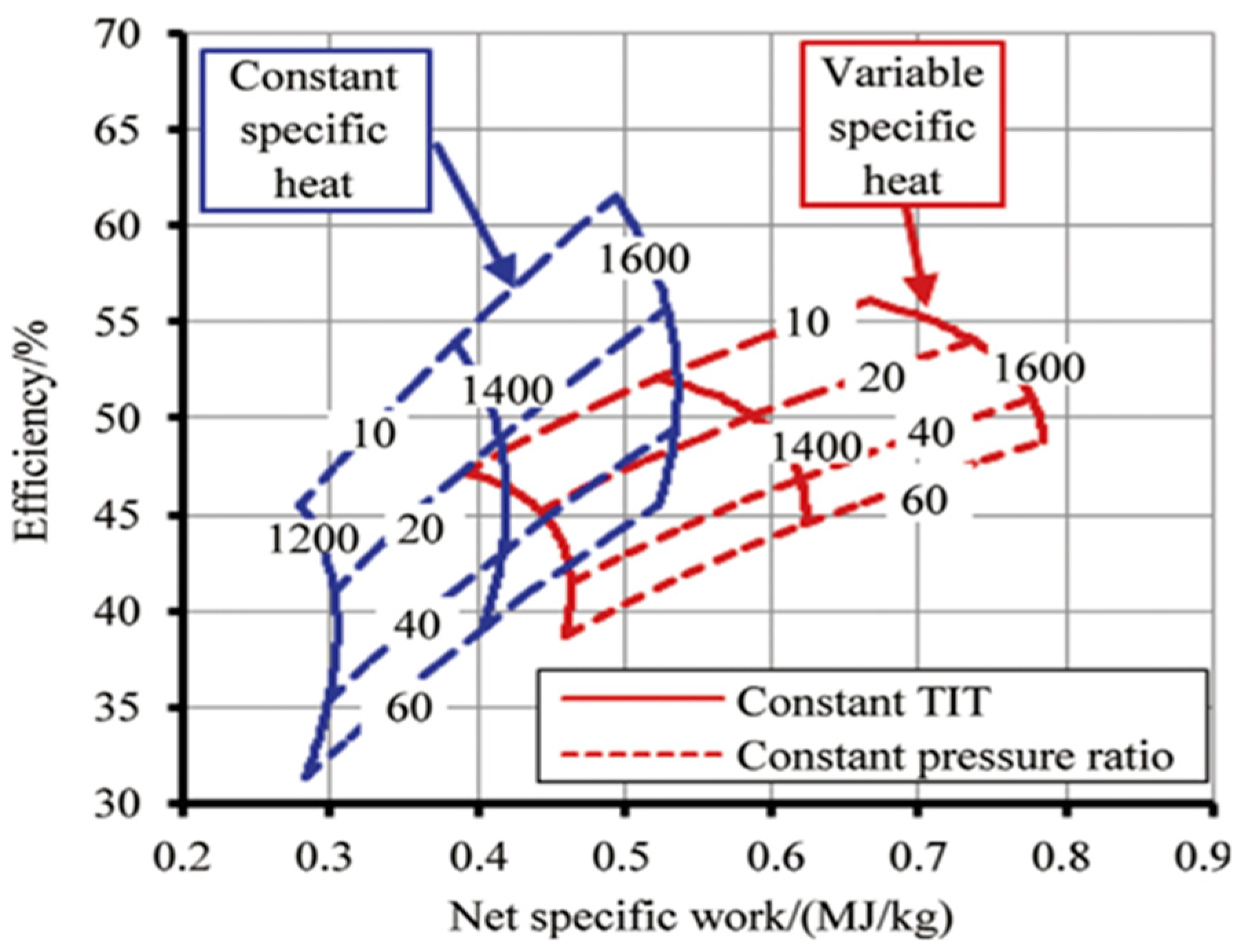 Aerospace 11 00740 g005