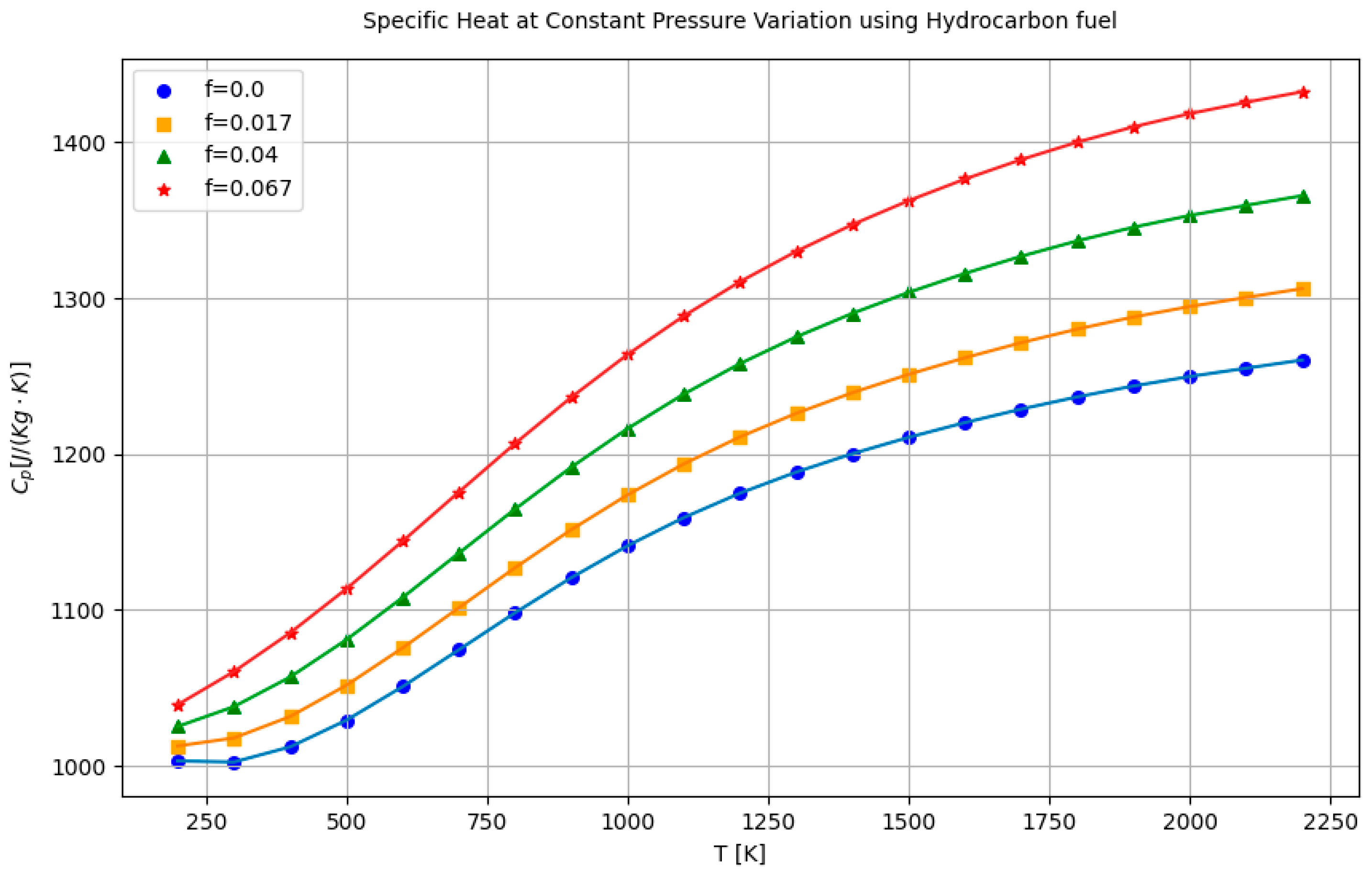 Aerospace 11 00740 g006