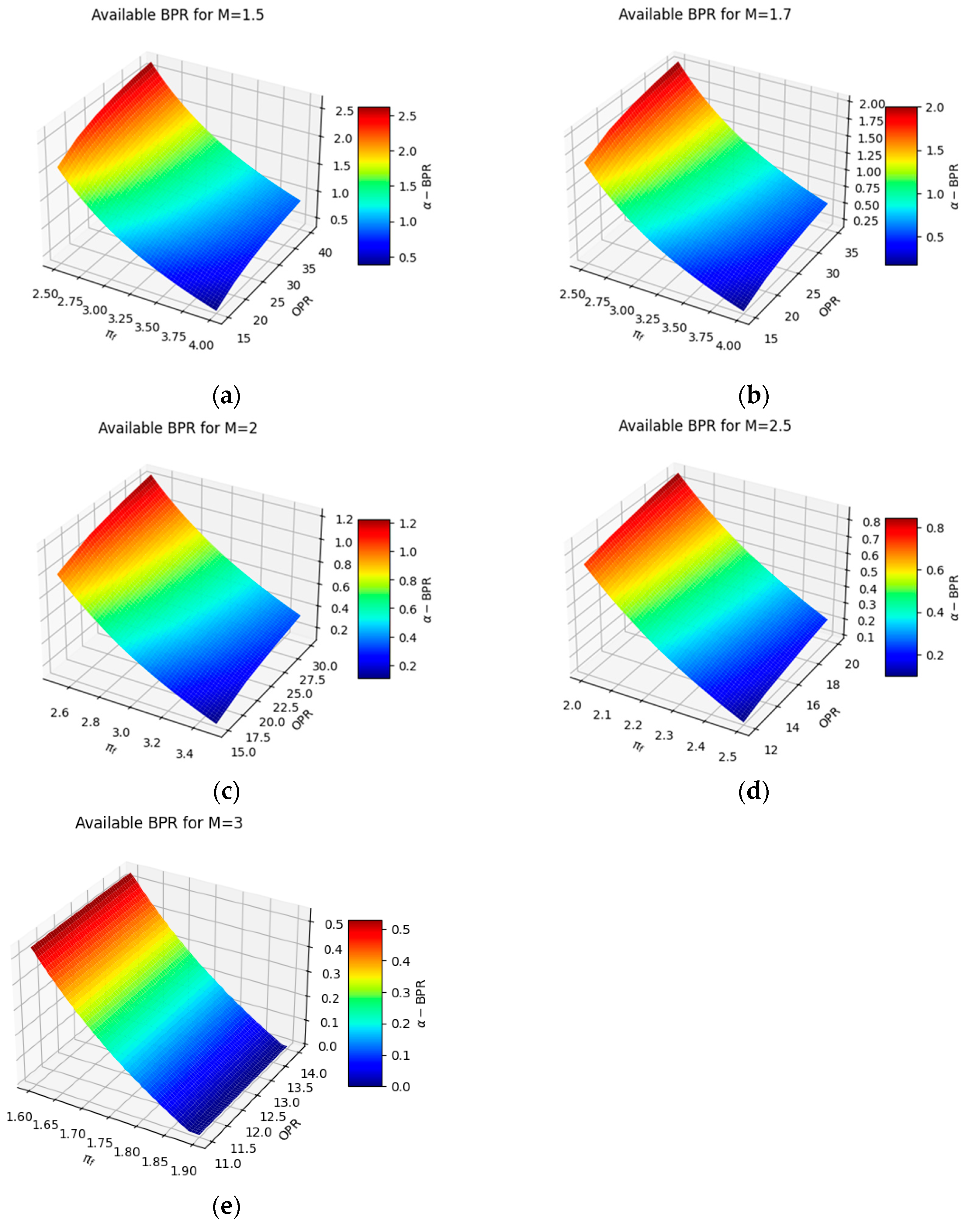 Aerospace 11 00740 g009