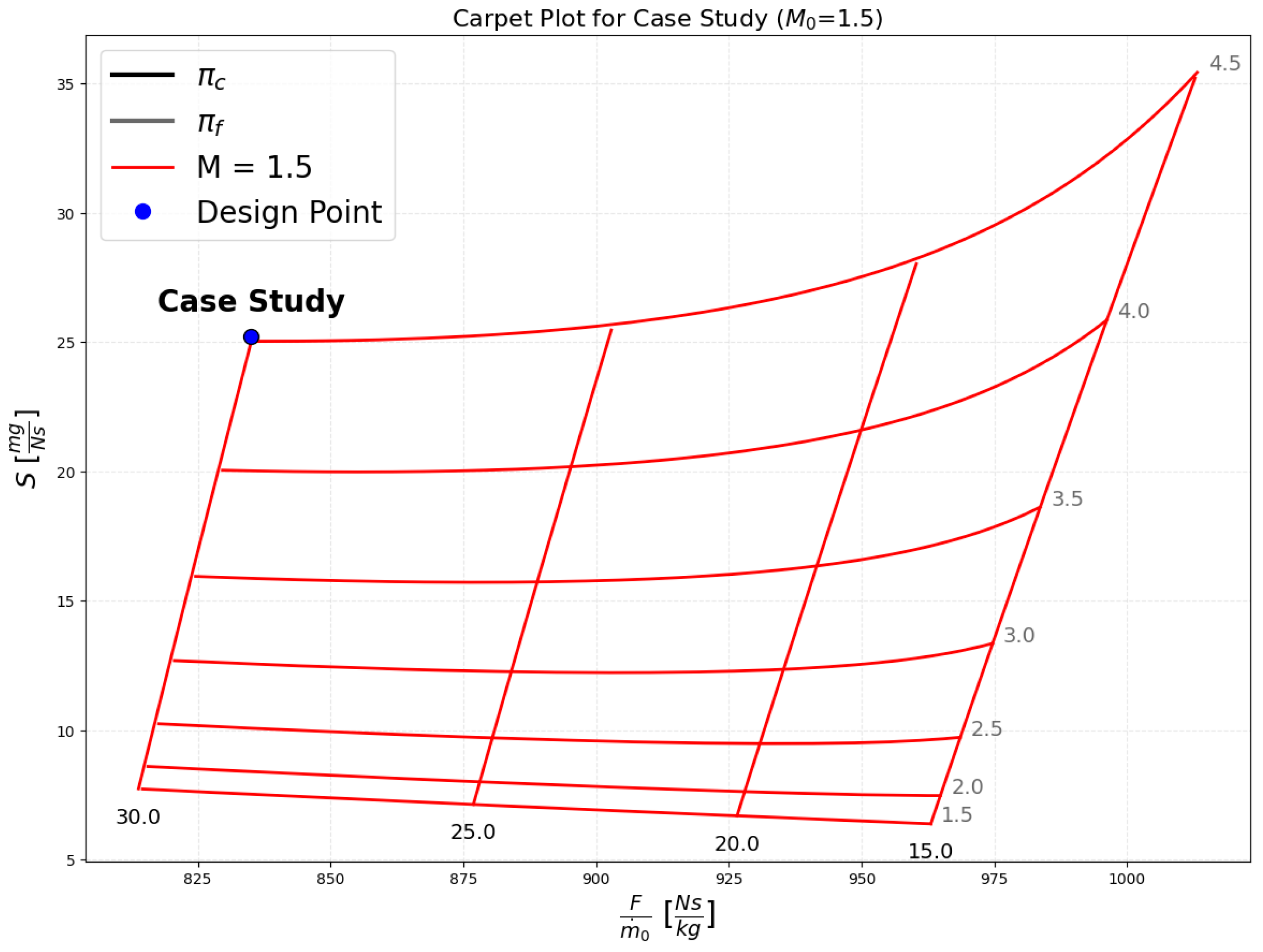 Aerospace 11 00740 g012