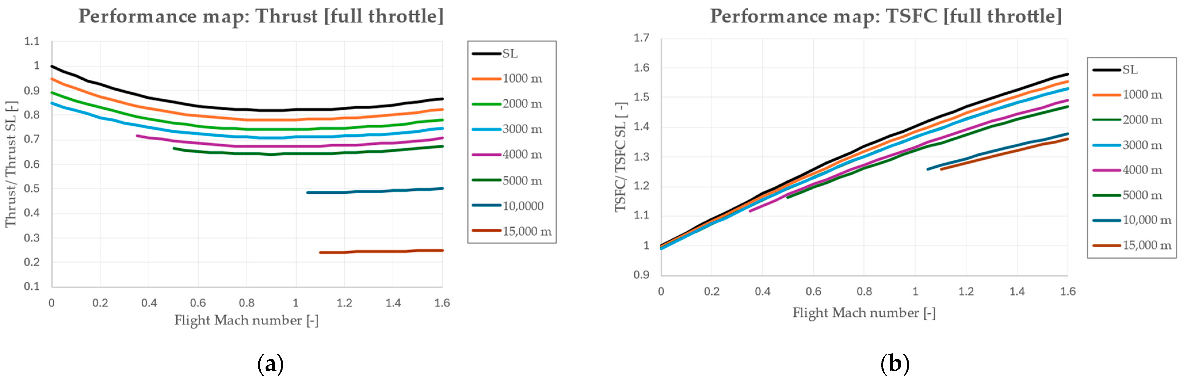 Aerospace 11 00740 g013