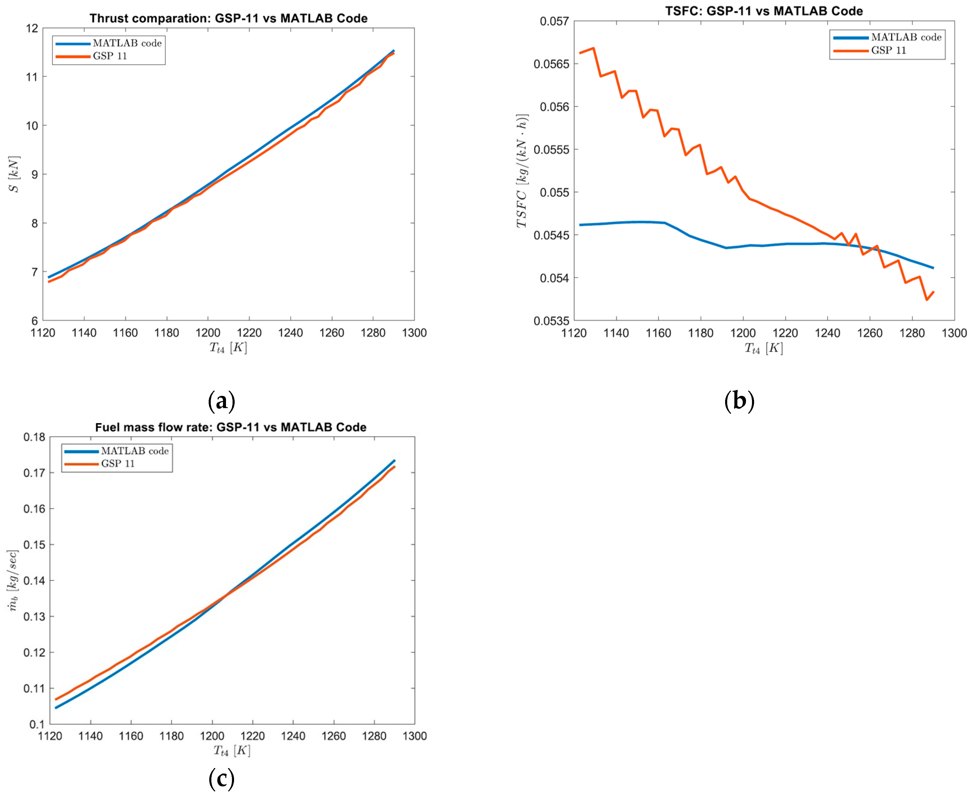Aerospace 11 00740 g016