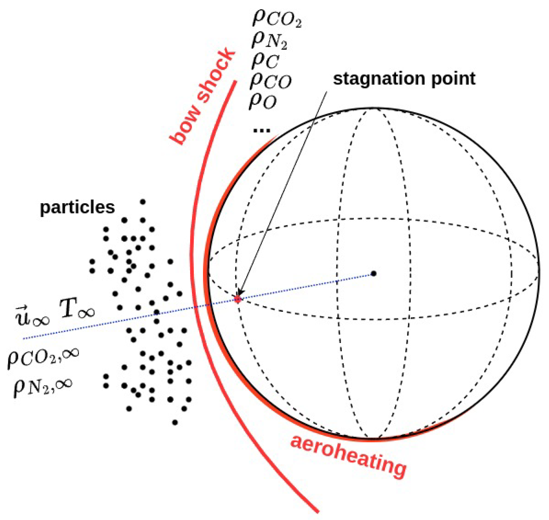 Aerospace 11 00742 g001 Aerospace 11 00742 g001