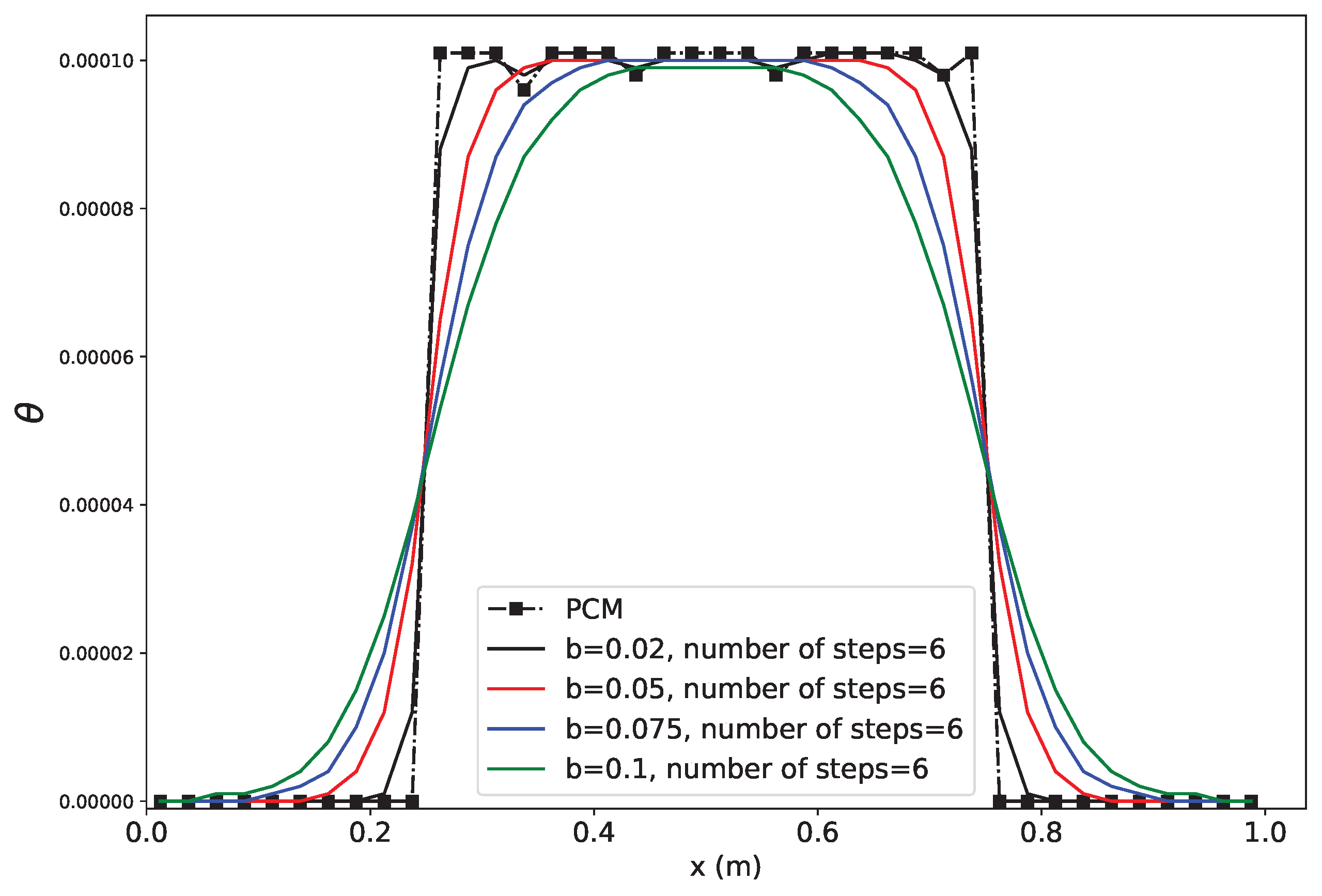 Aerospace 11 00742 g005 Aerospace 11 00742 g005