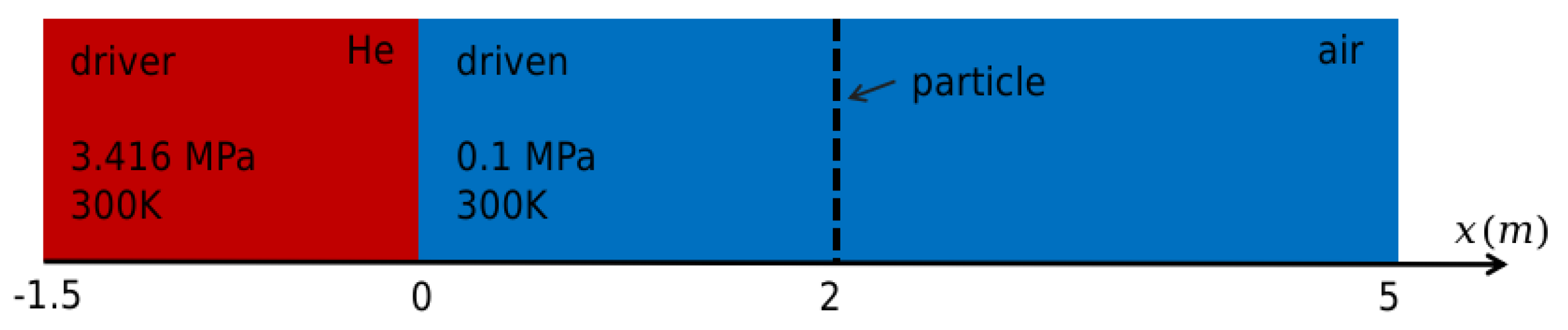 Aerospace 11 00742 g006 Aerospace 11 00742 g006