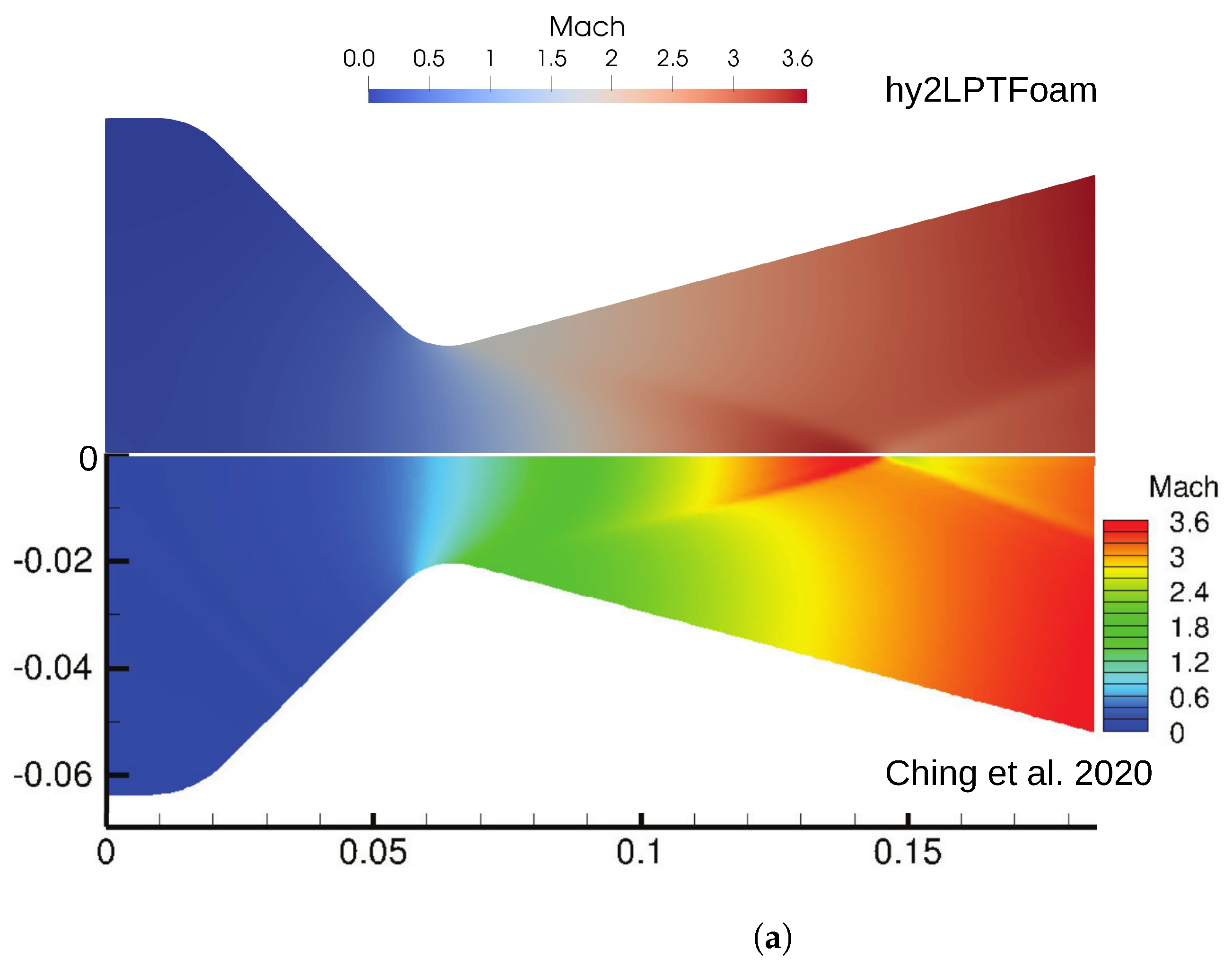 Aerospace 11 00742 g011a Aerospace 11 00742 g011a