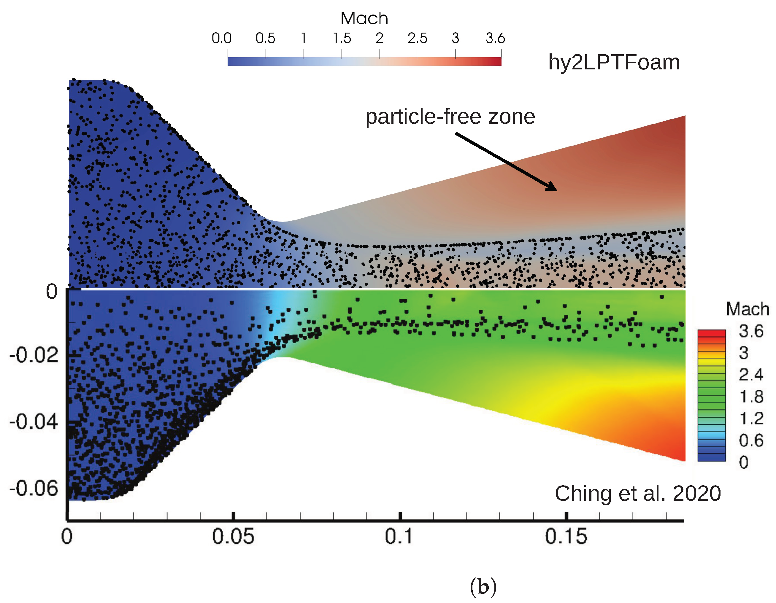 Aerospace 11 00742 g011b Aerospace 11 00742 g011b