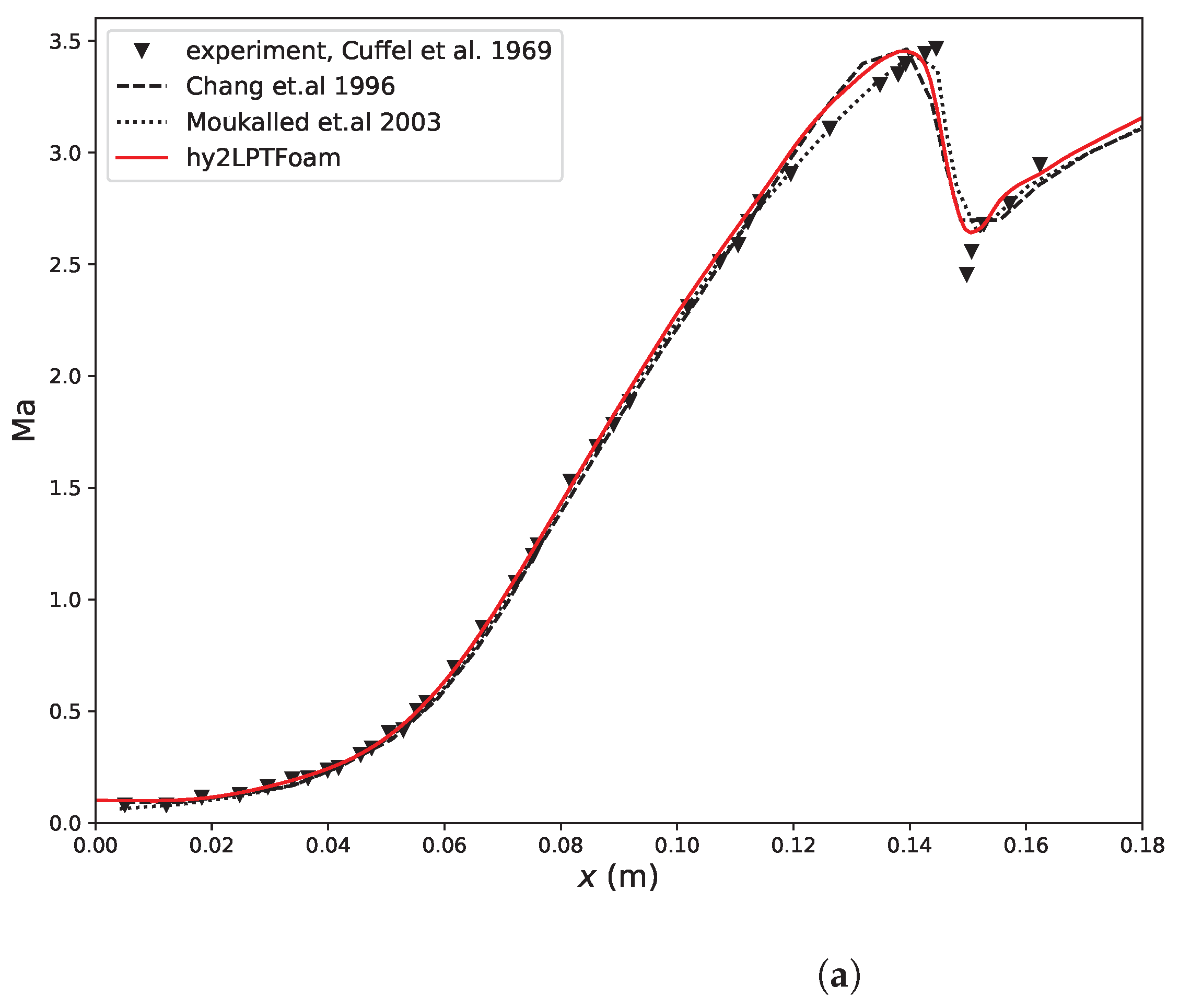 Aerospace 11 00742 g012a Aerospace 11 00742 g012a
