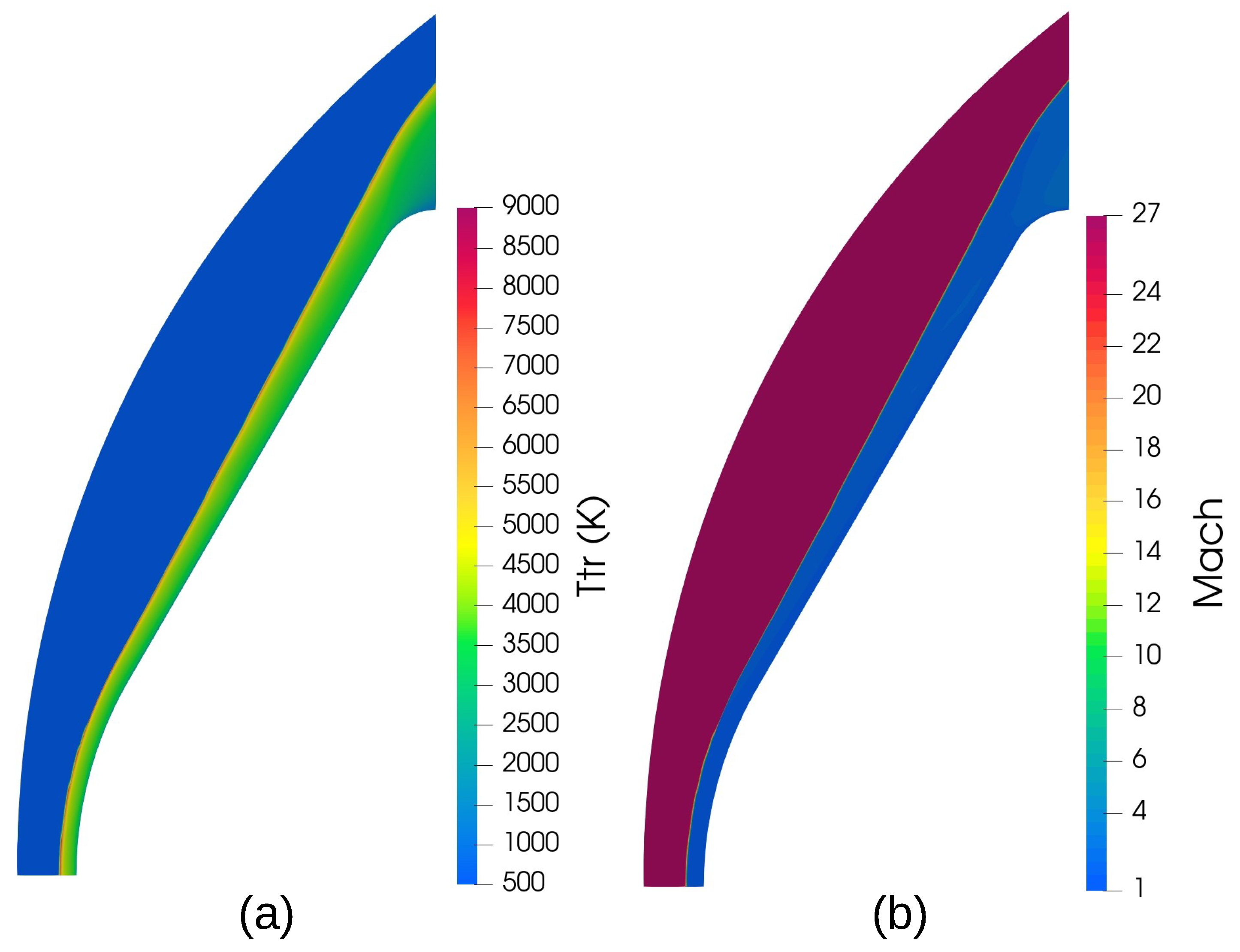 Aerospace 11 00742 g014 Aerospace 11 00742 g014