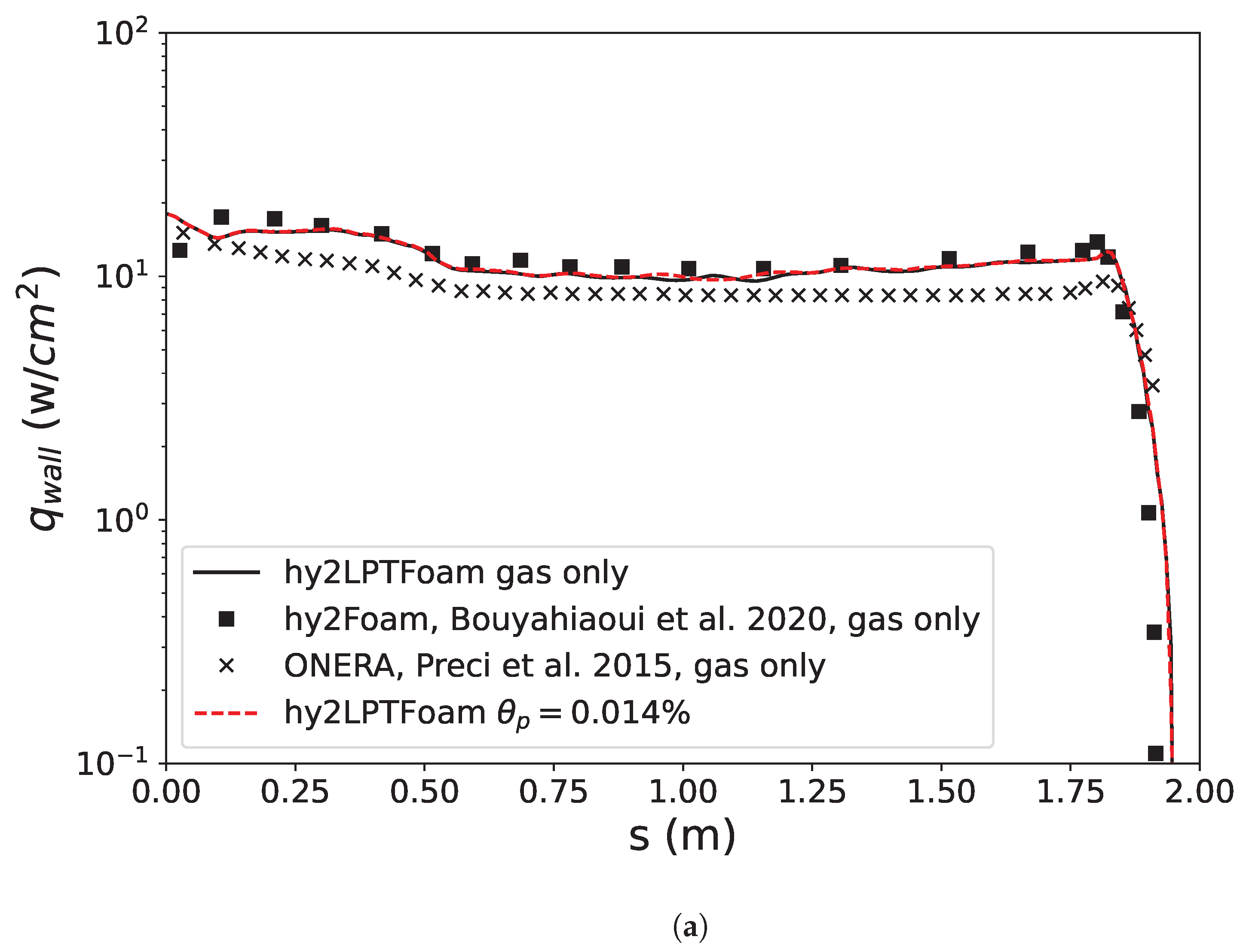 Aerospace 11 00742 g016a Aerospace 11 00742 g016a