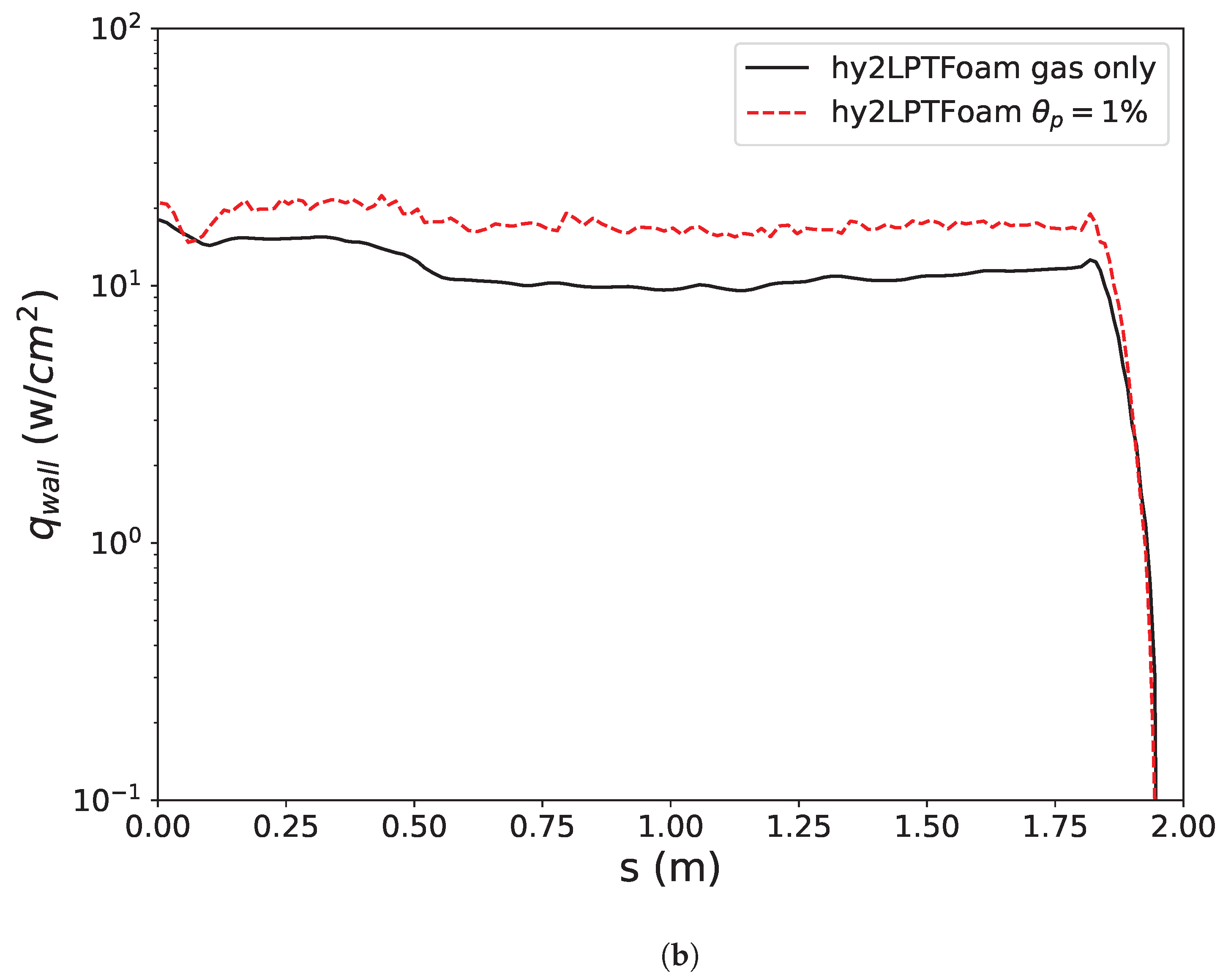 Aerospace 11 00742 g016b Aerospace 11 00742 g016b