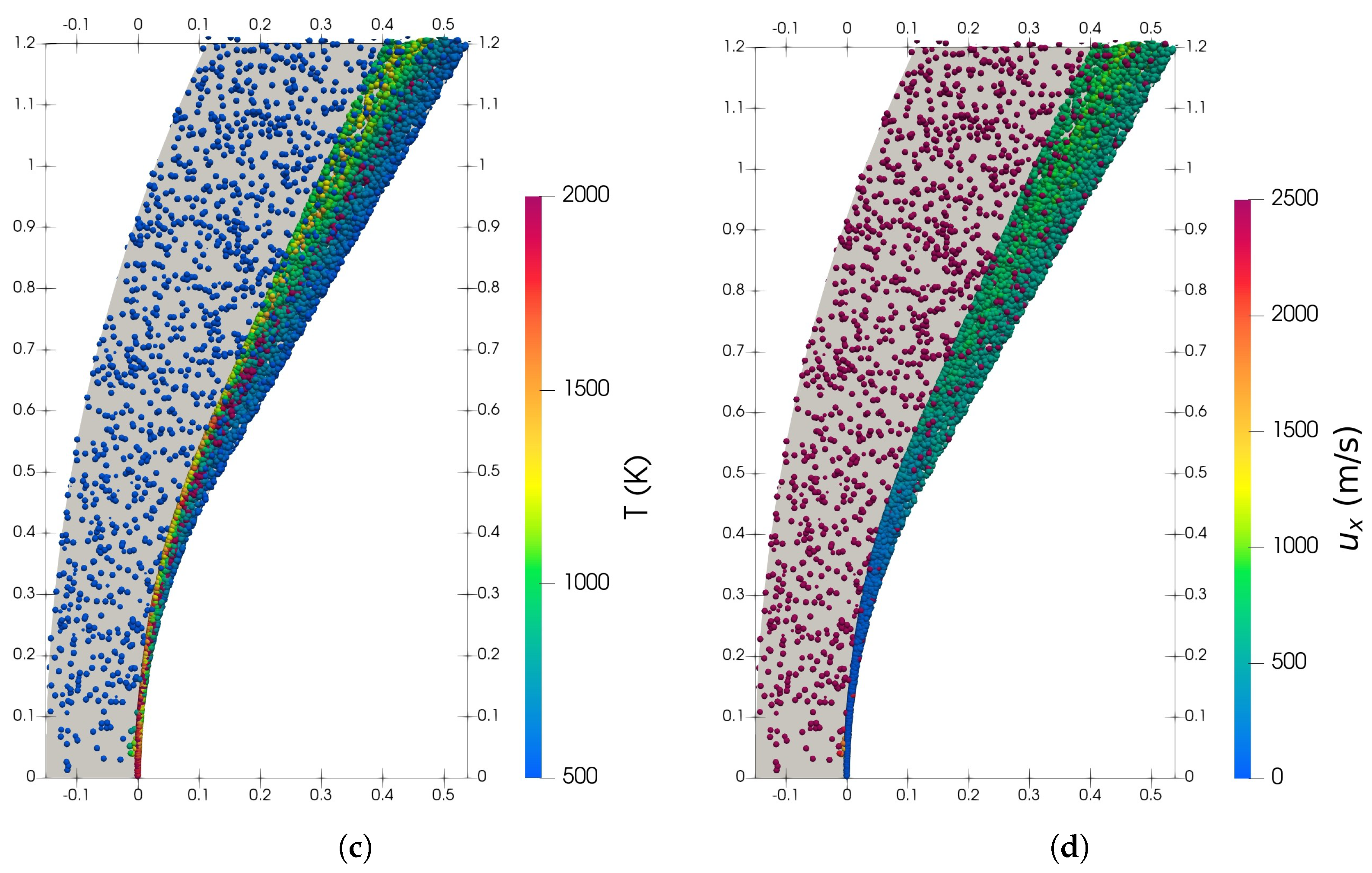 Aerospace 11 00742 g017b Aerospace 11 00742 g017b