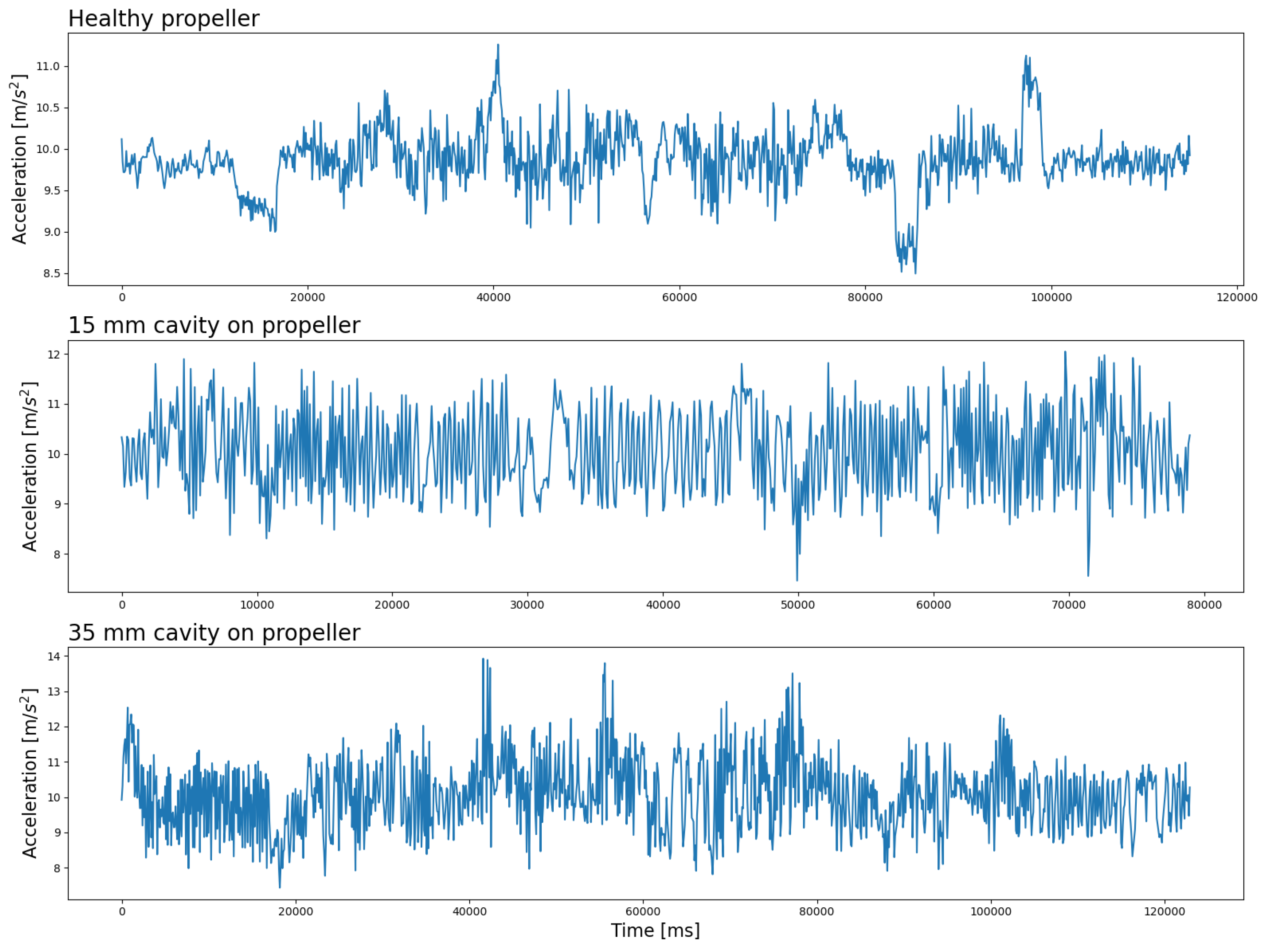 Aerospace 11 00743 g004