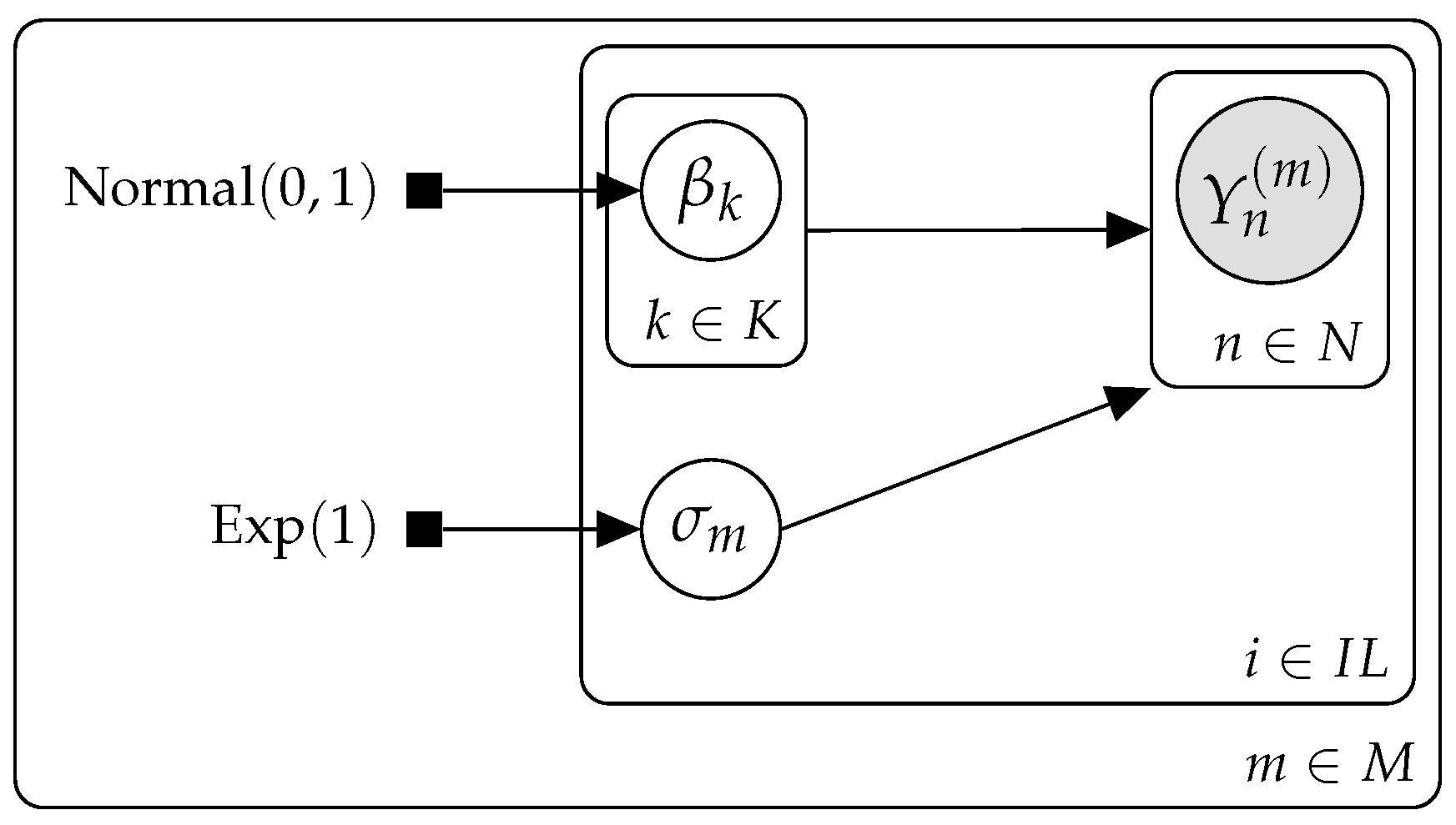 Aerospace 11 00743 g005