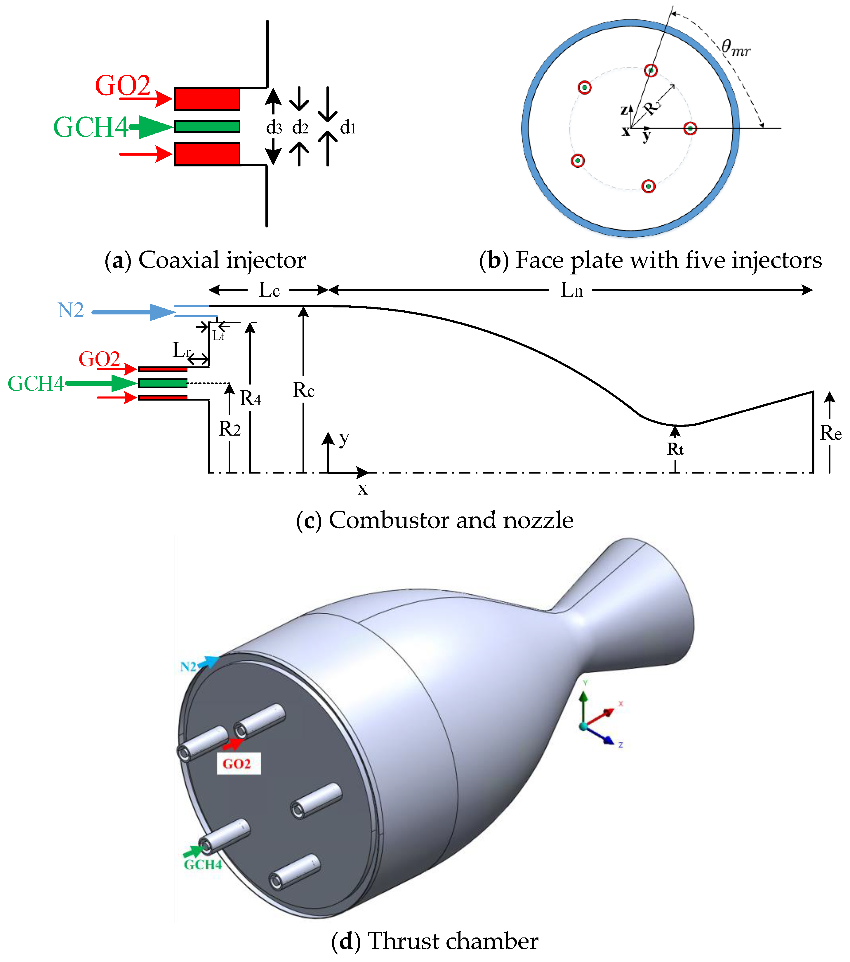 Aerospace 11 00744 g001