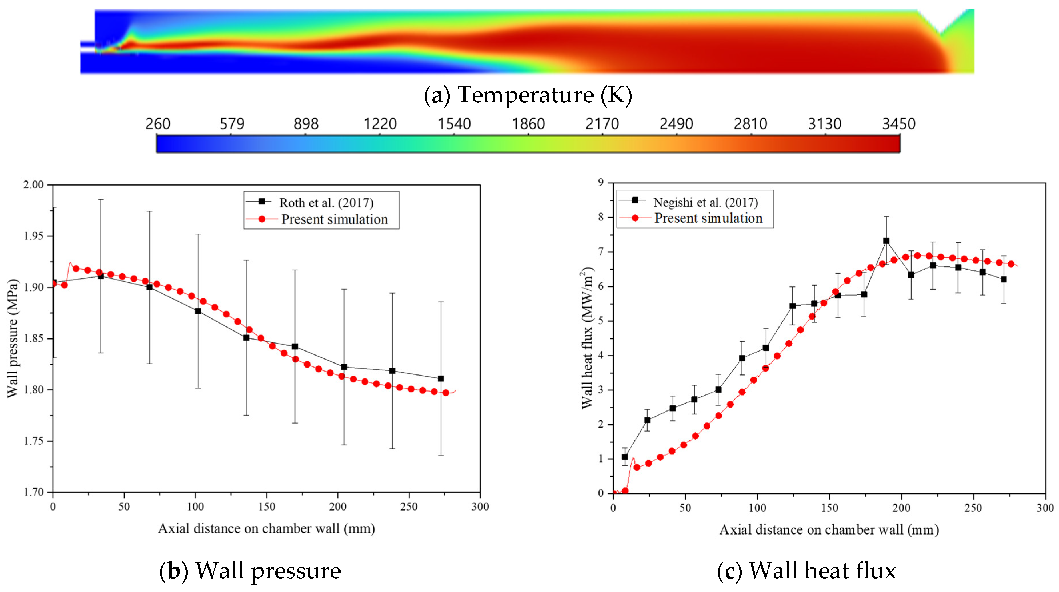 Aerospace 11 00744 g006