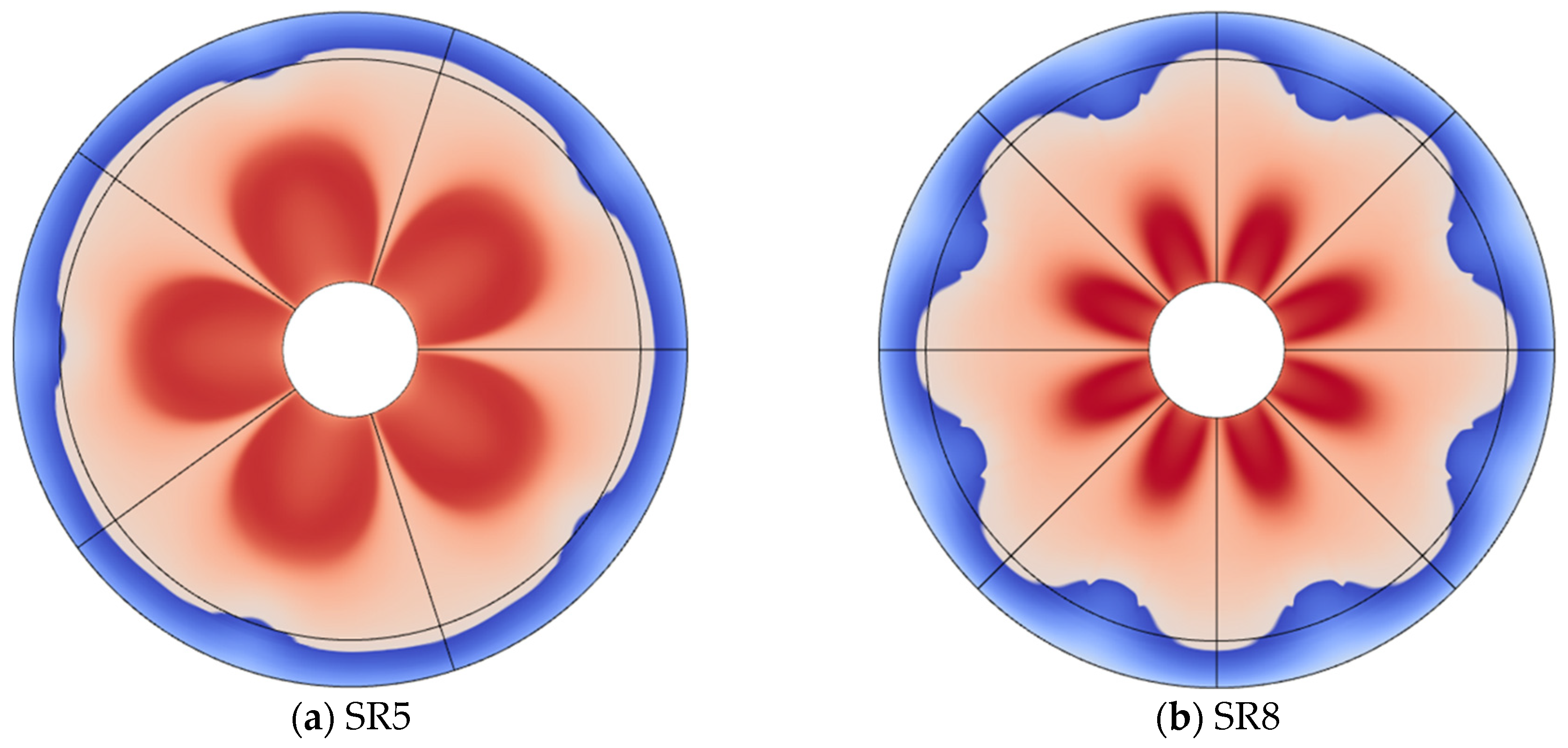 Aerospace 11 00744 g013a
