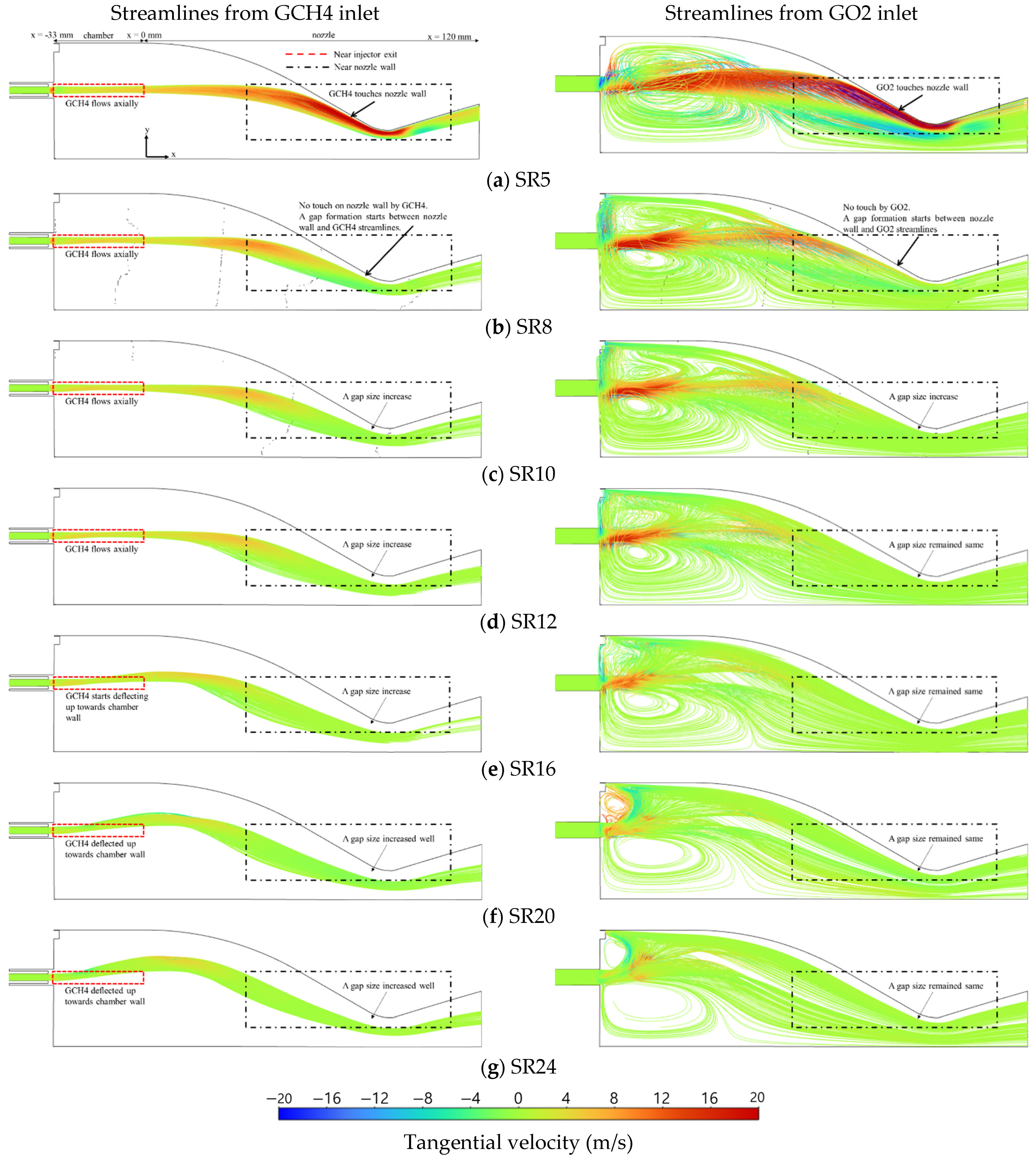 Aerospace 11 00744 g014