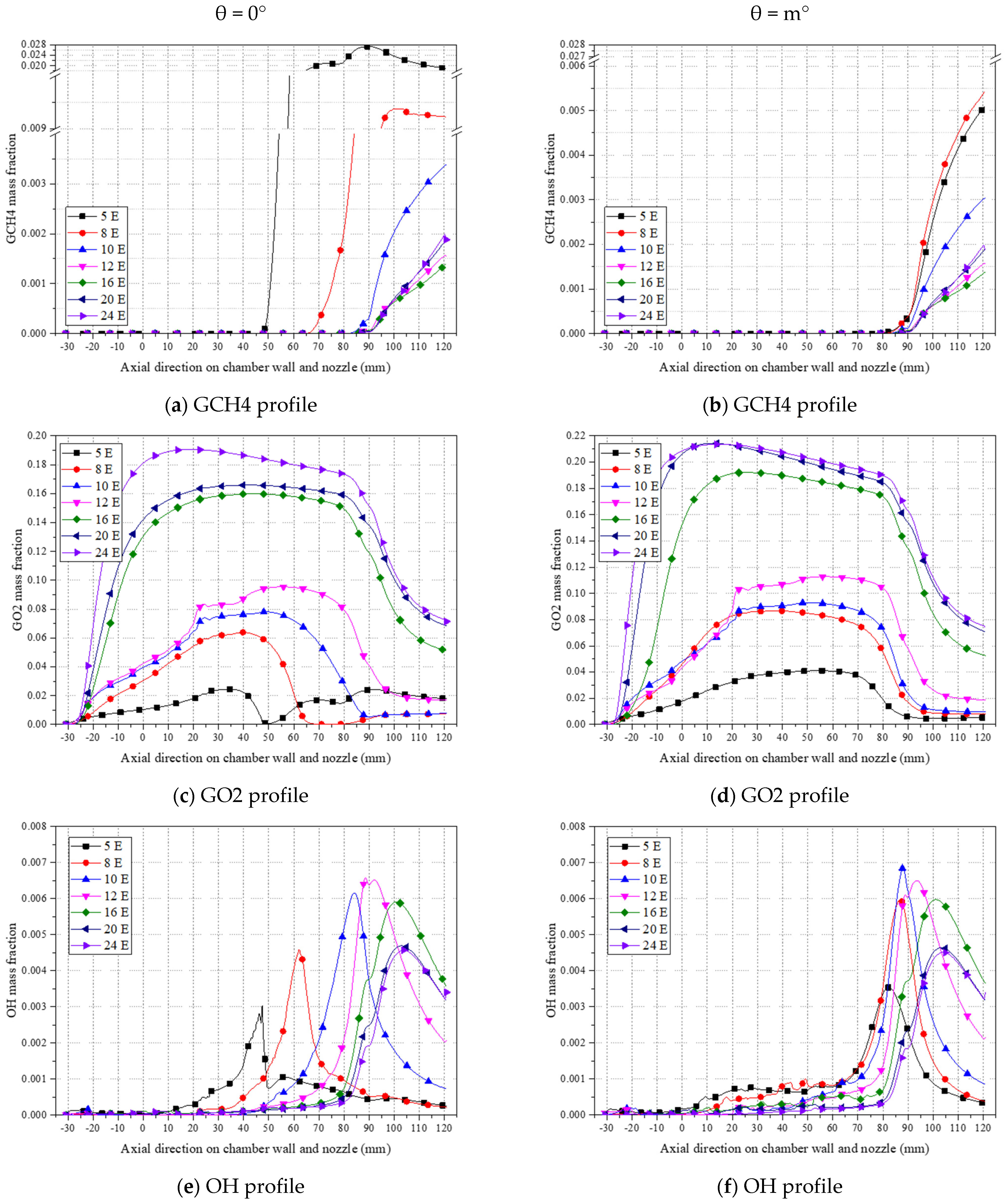 Aerospace 11 00744 g016