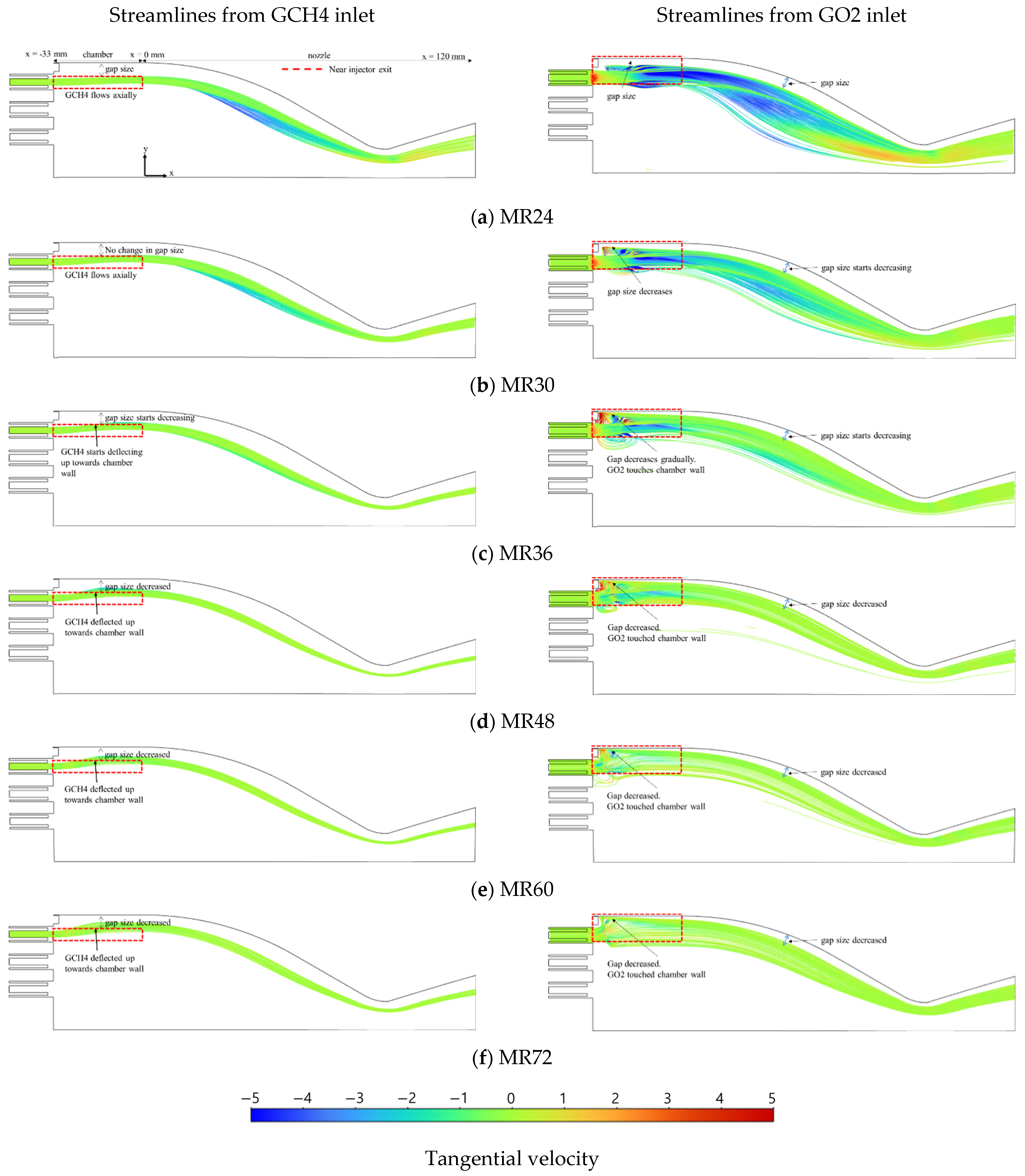 Aerospace 11 00744 g022