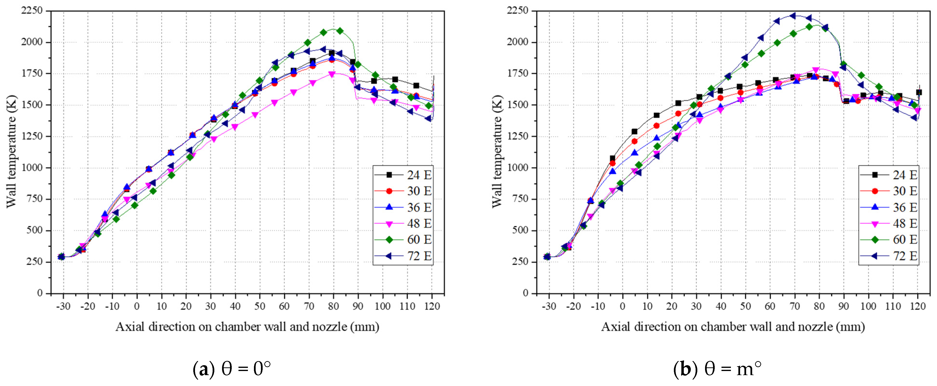 Aerospace 11 00744 g023