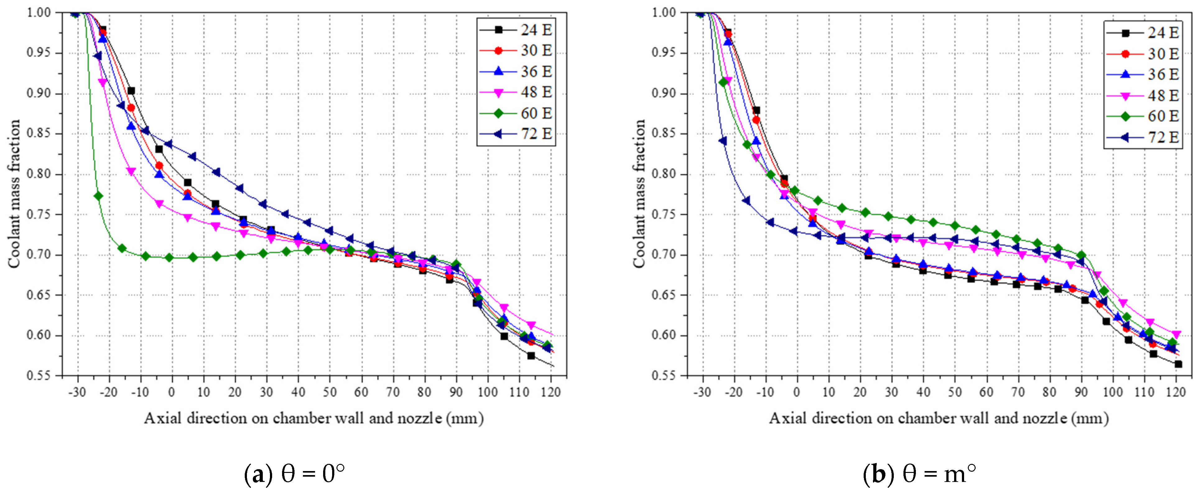 Aerospace 11 00744 g025