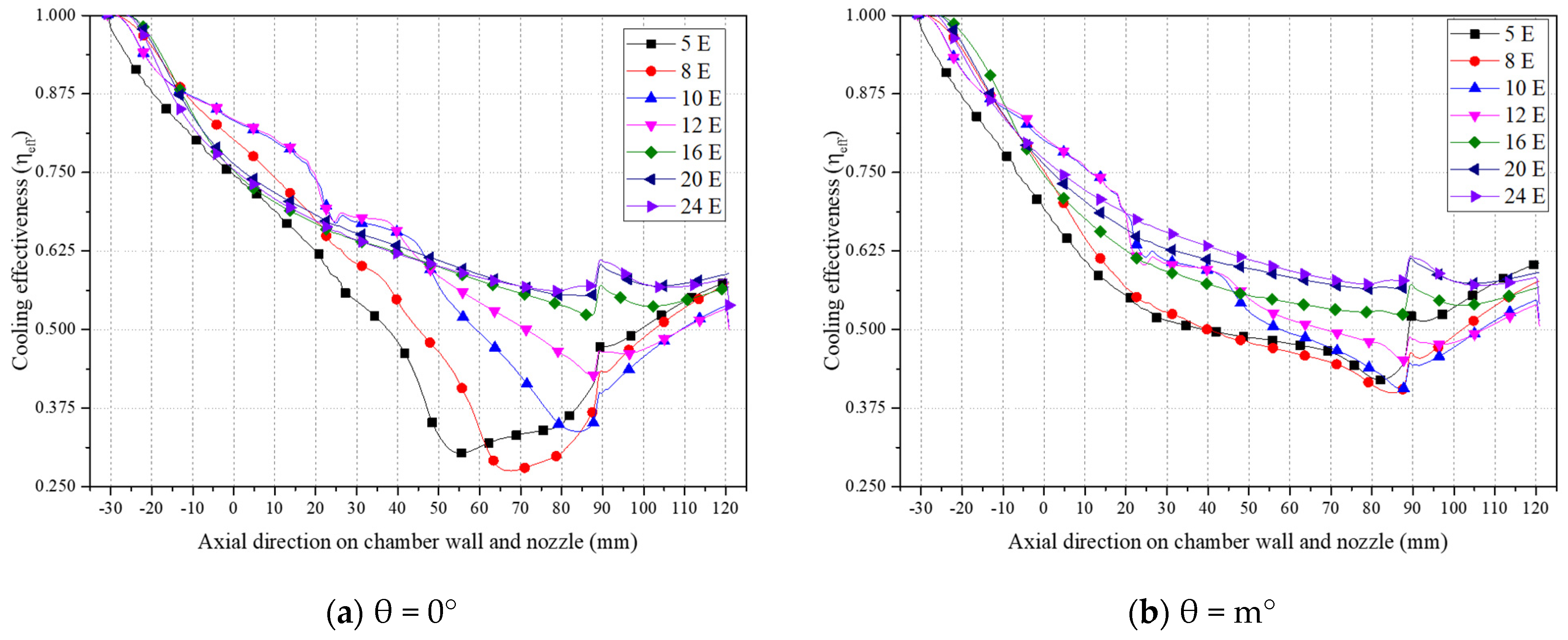 Aerospace 11 00744 g026