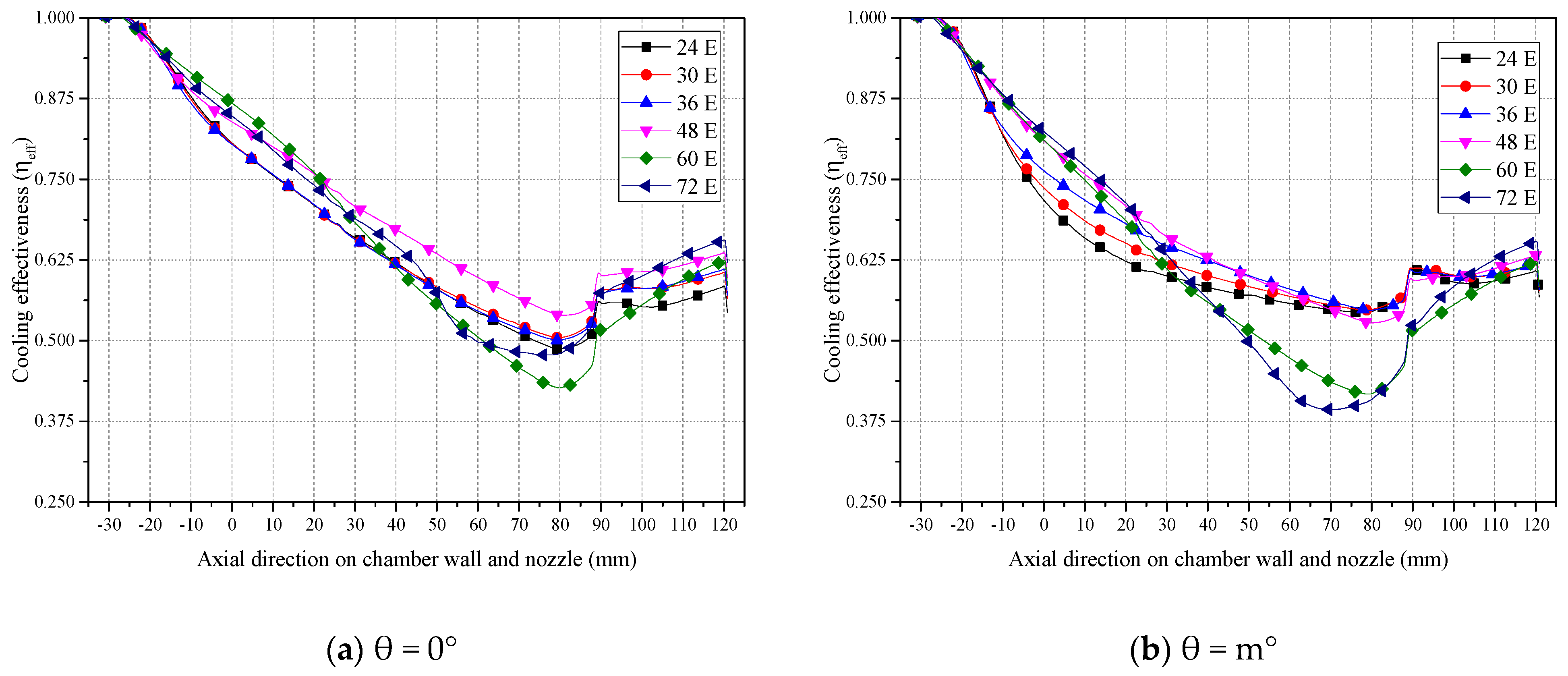 Aerospace 11 00744 g027