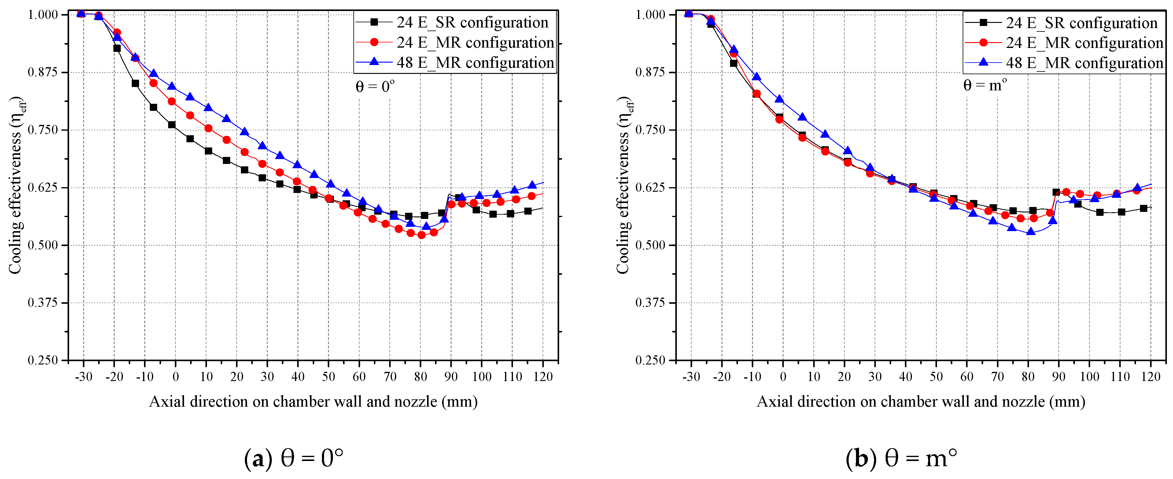 Aerospace 11 00744 g028