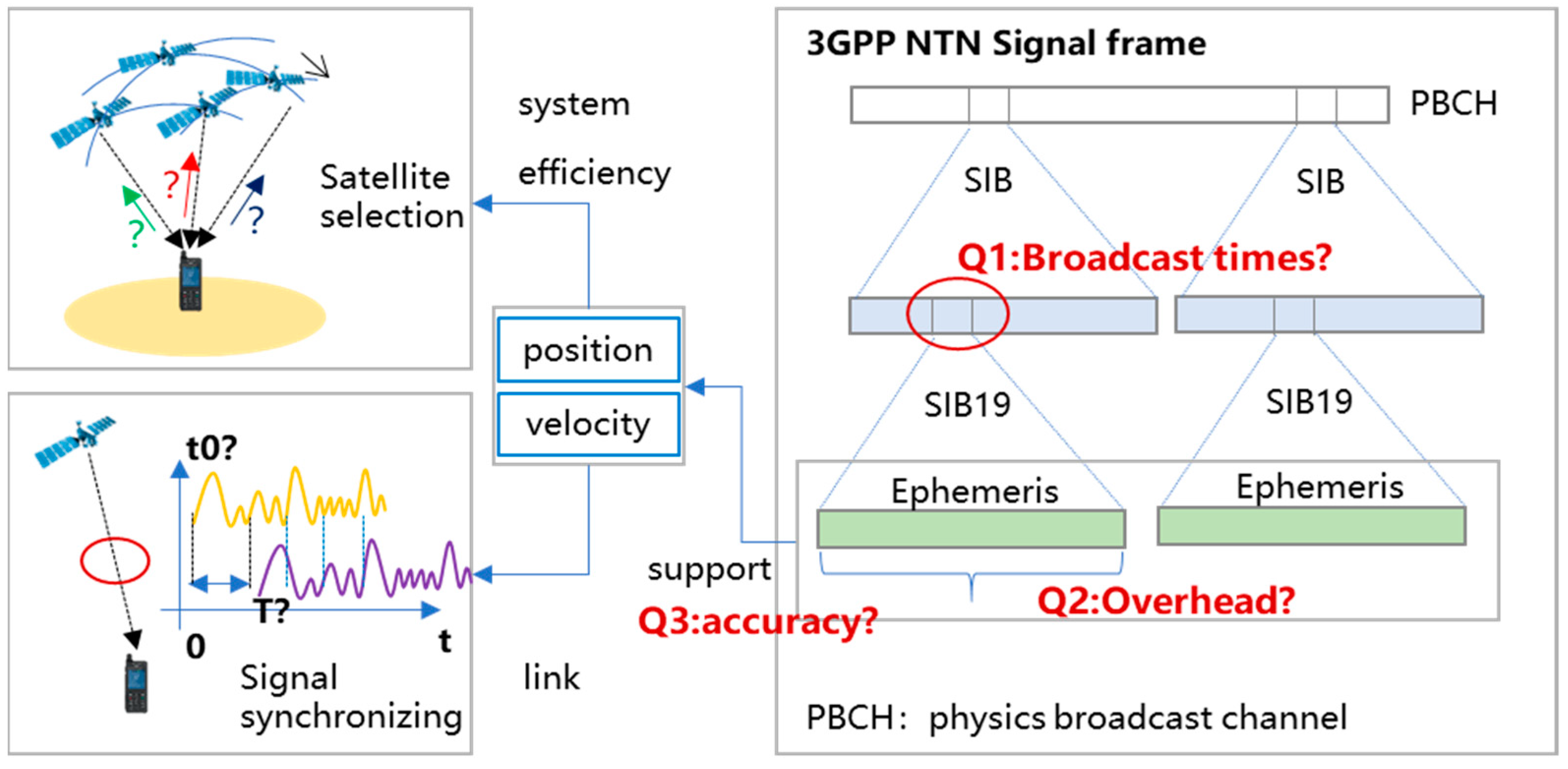 Aerospace 11 00746 g001