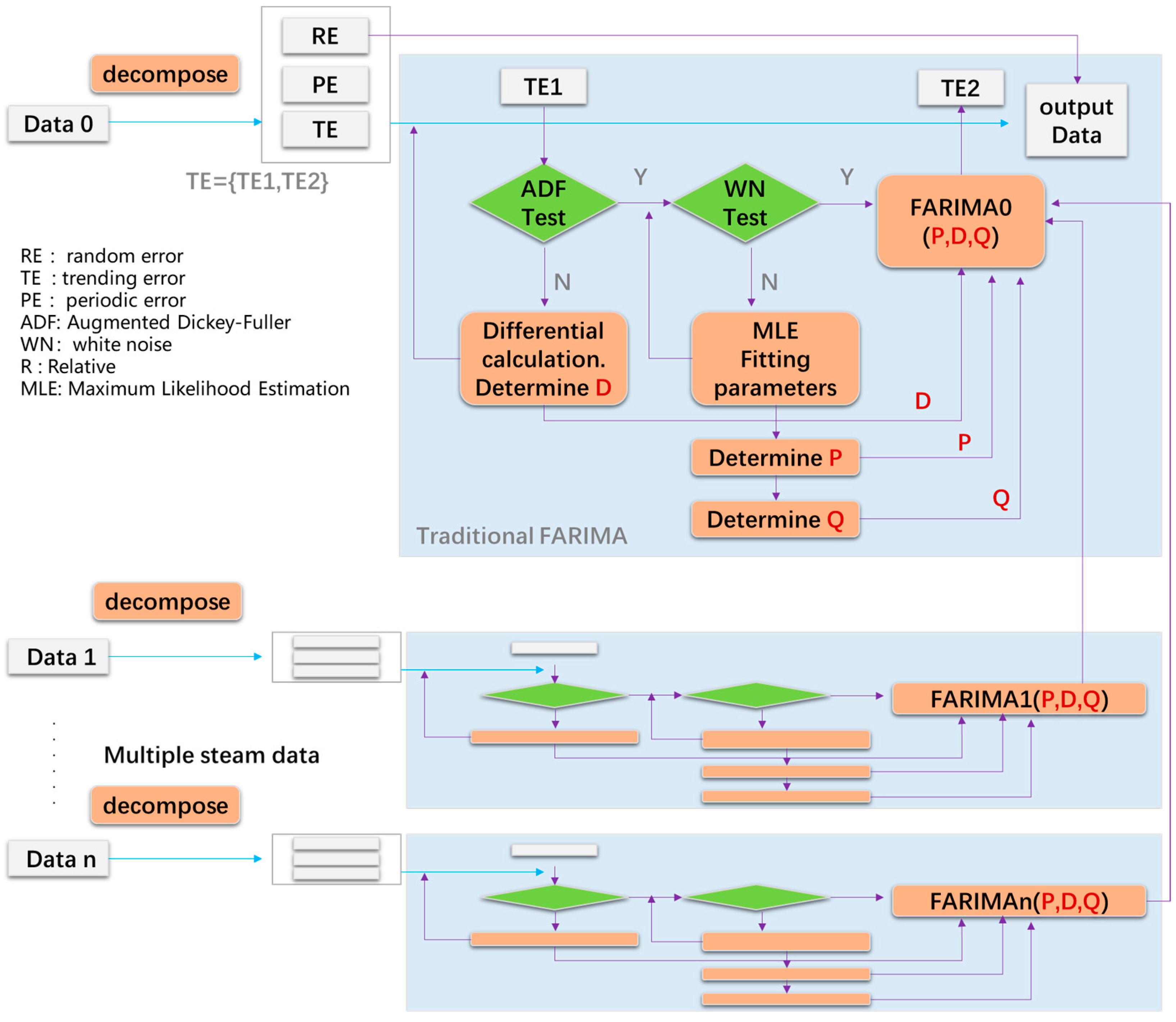 Aerospace 11 00746 g005
