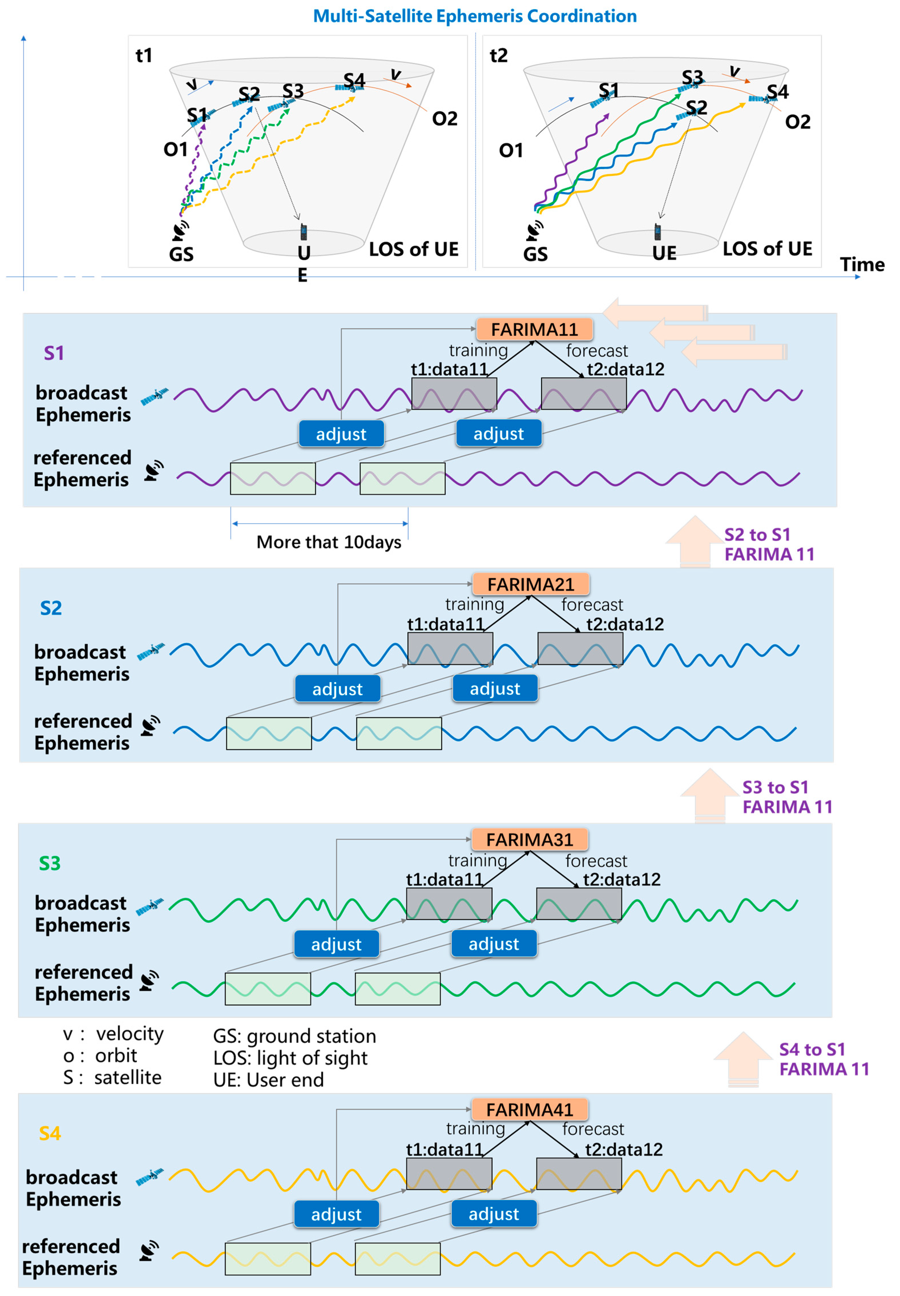 Aerospace 11 00746 g006