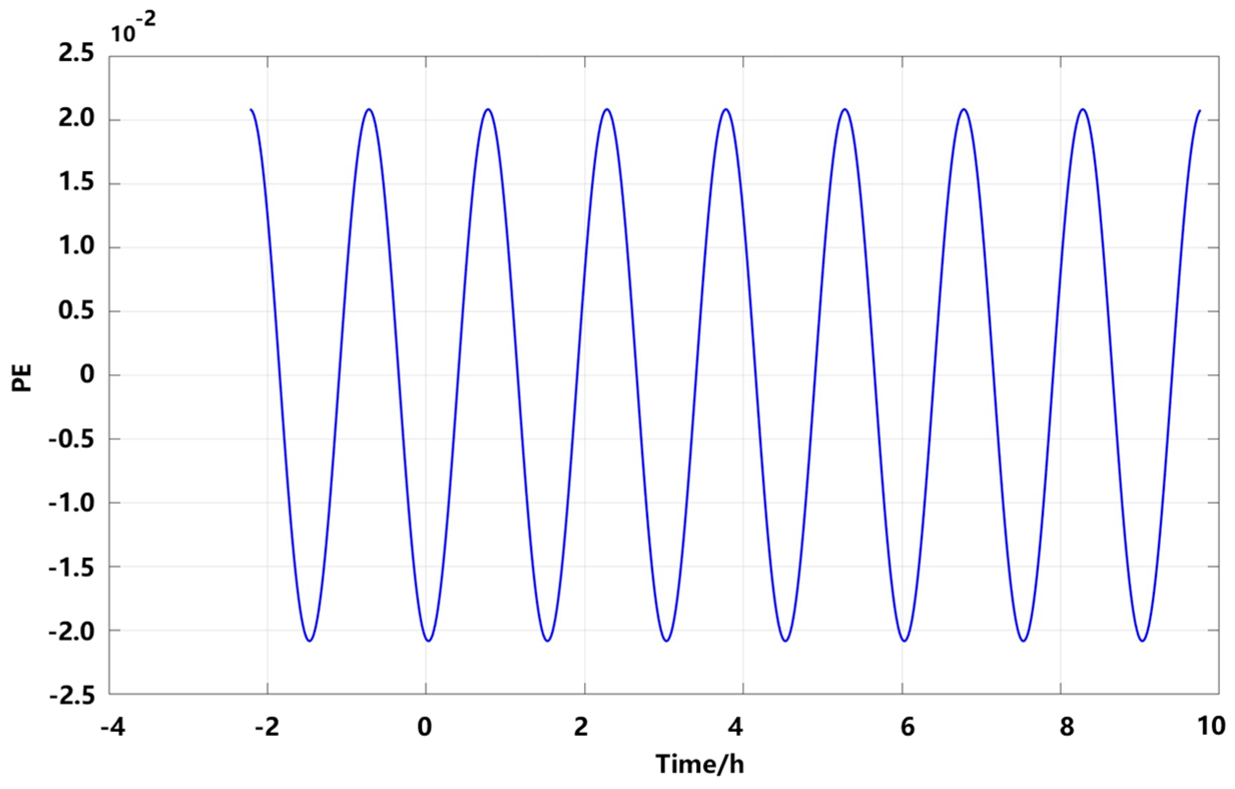 Aerospace 11 00746 g009