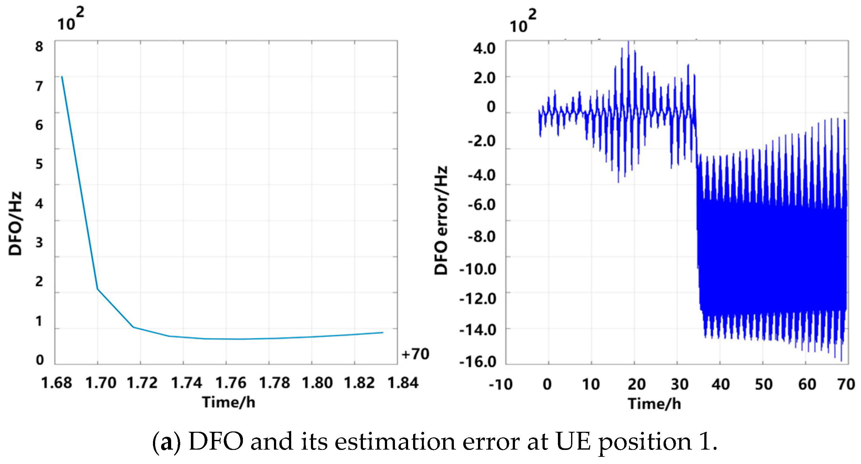 Aerospace 11 00746 g013a