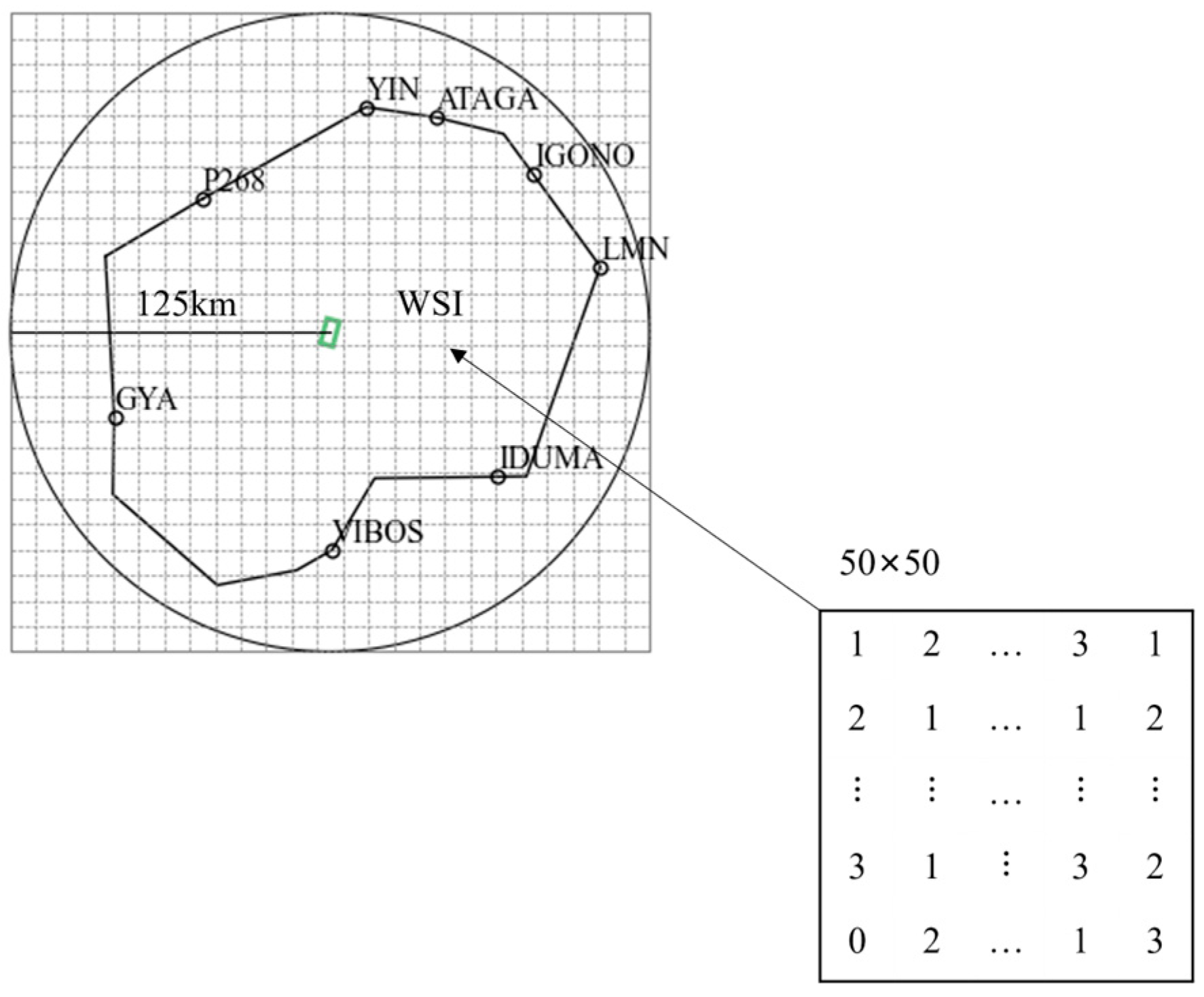 Aerospace 11 00749 g003