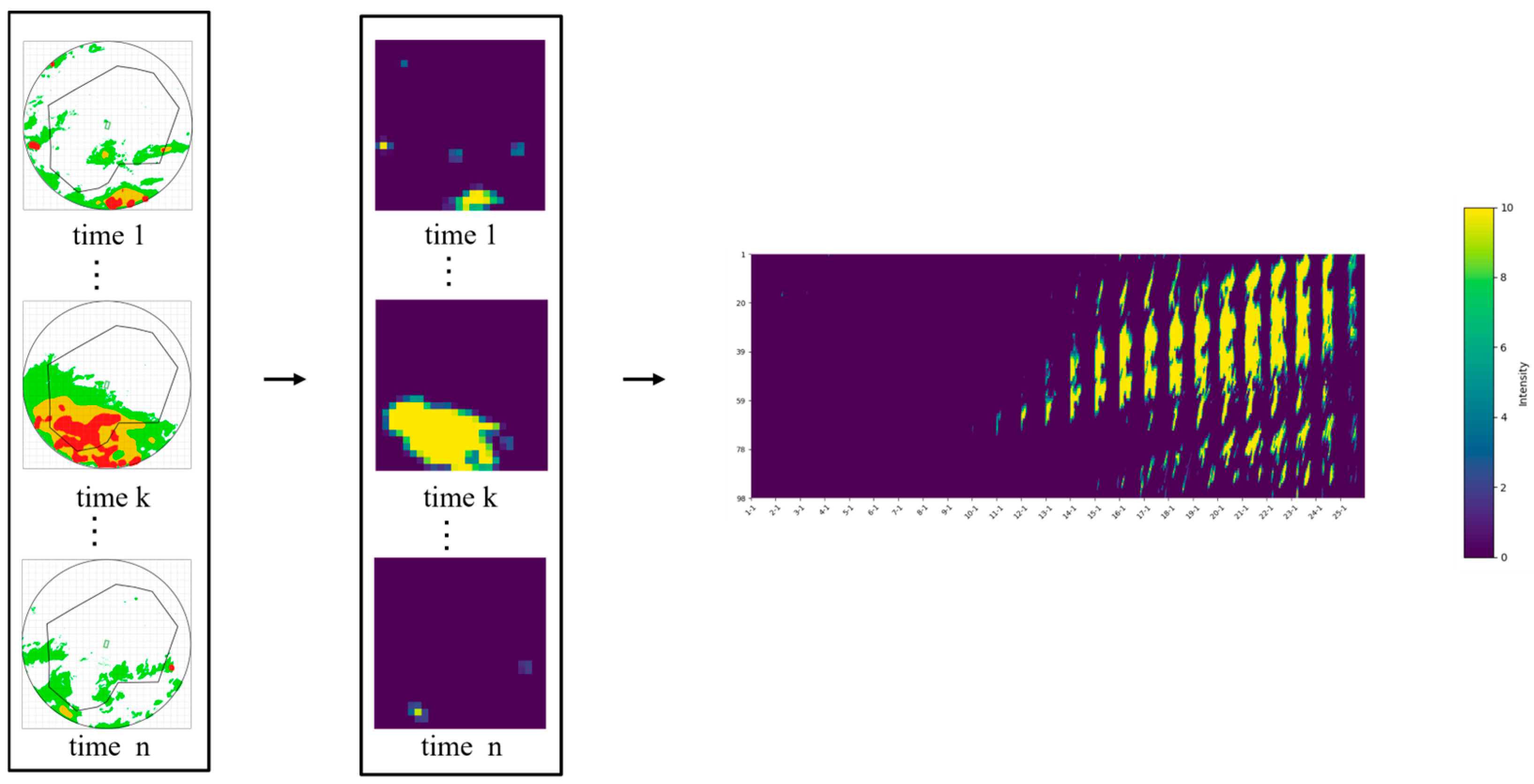 Aerospace 11 00749 g004