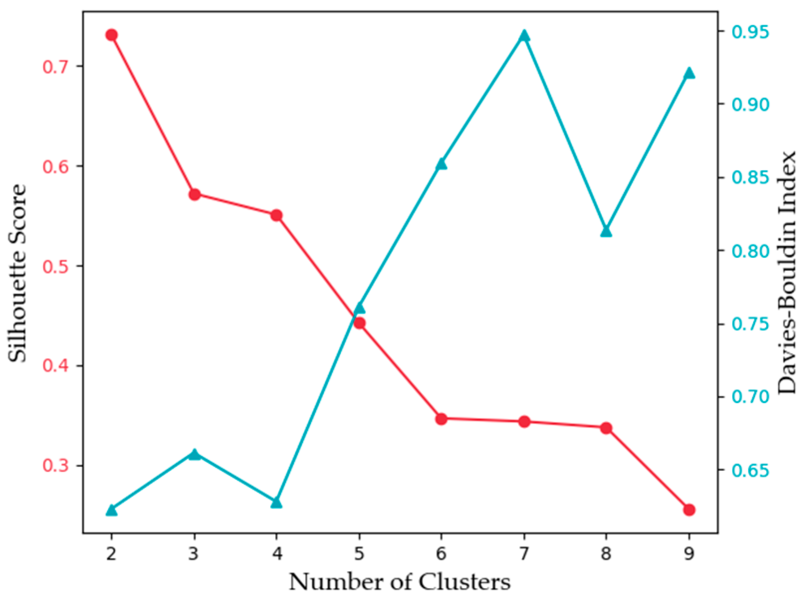 Aerospace 11 00749 g006