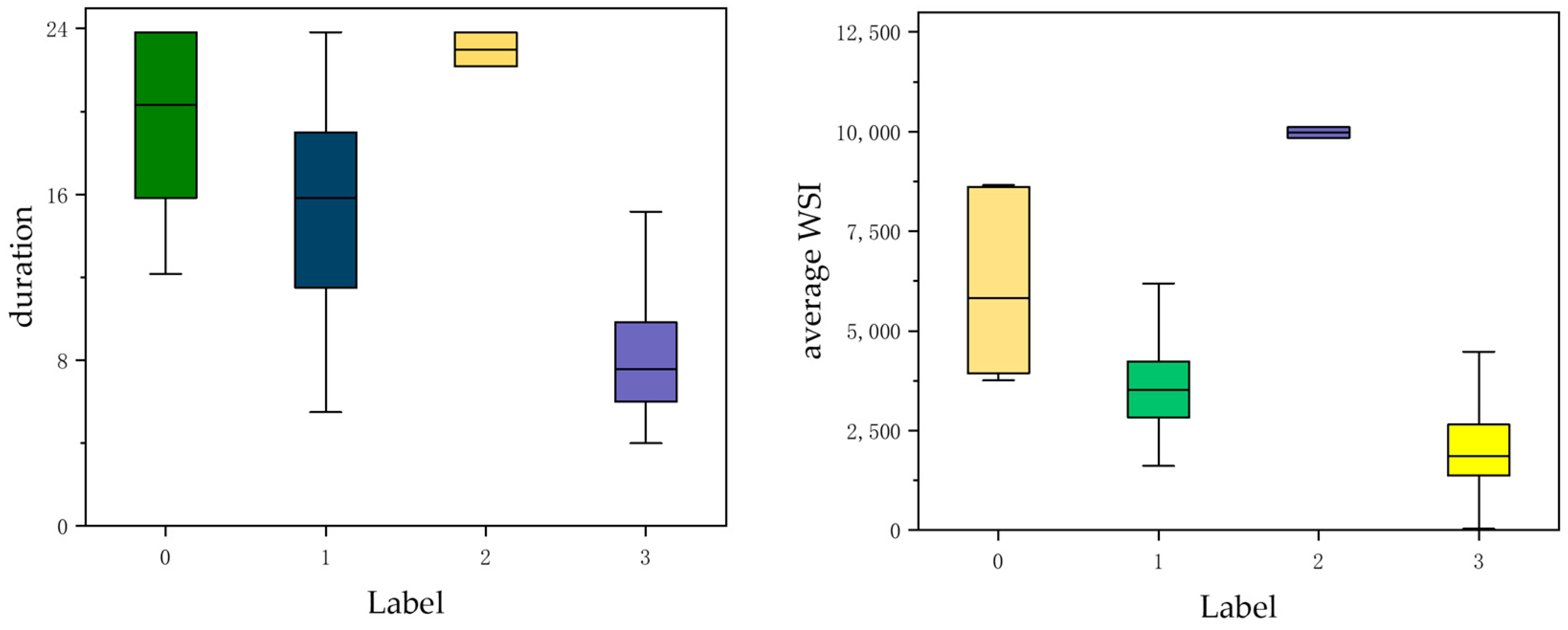 Aerospace 11 00749 g008