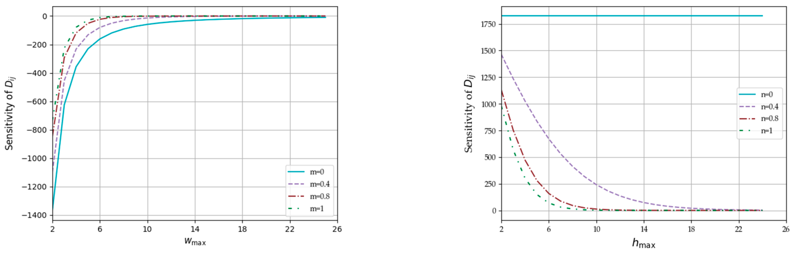 Aerospace 11 00749 g011