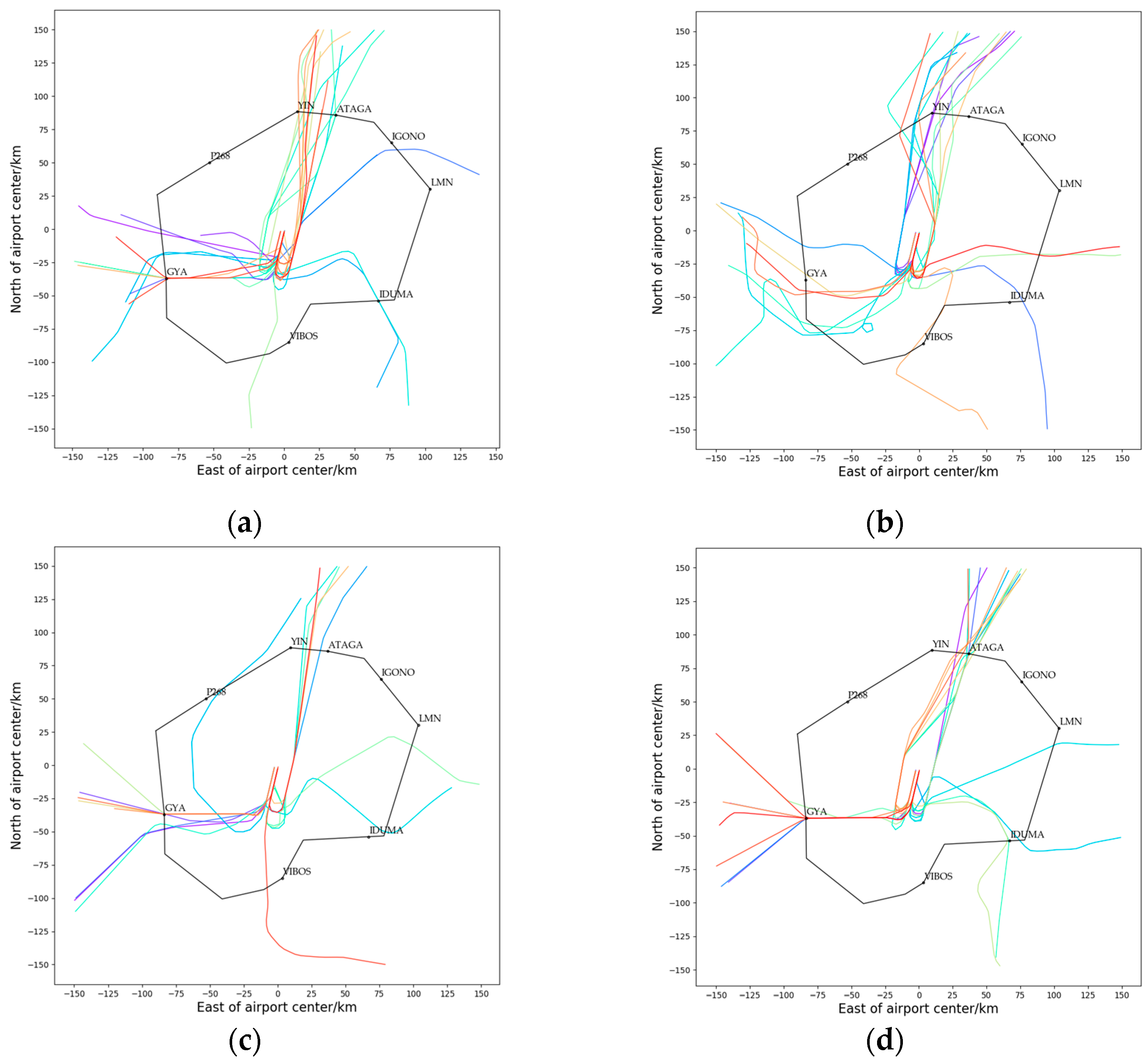 Aerospace 11 00749 g015