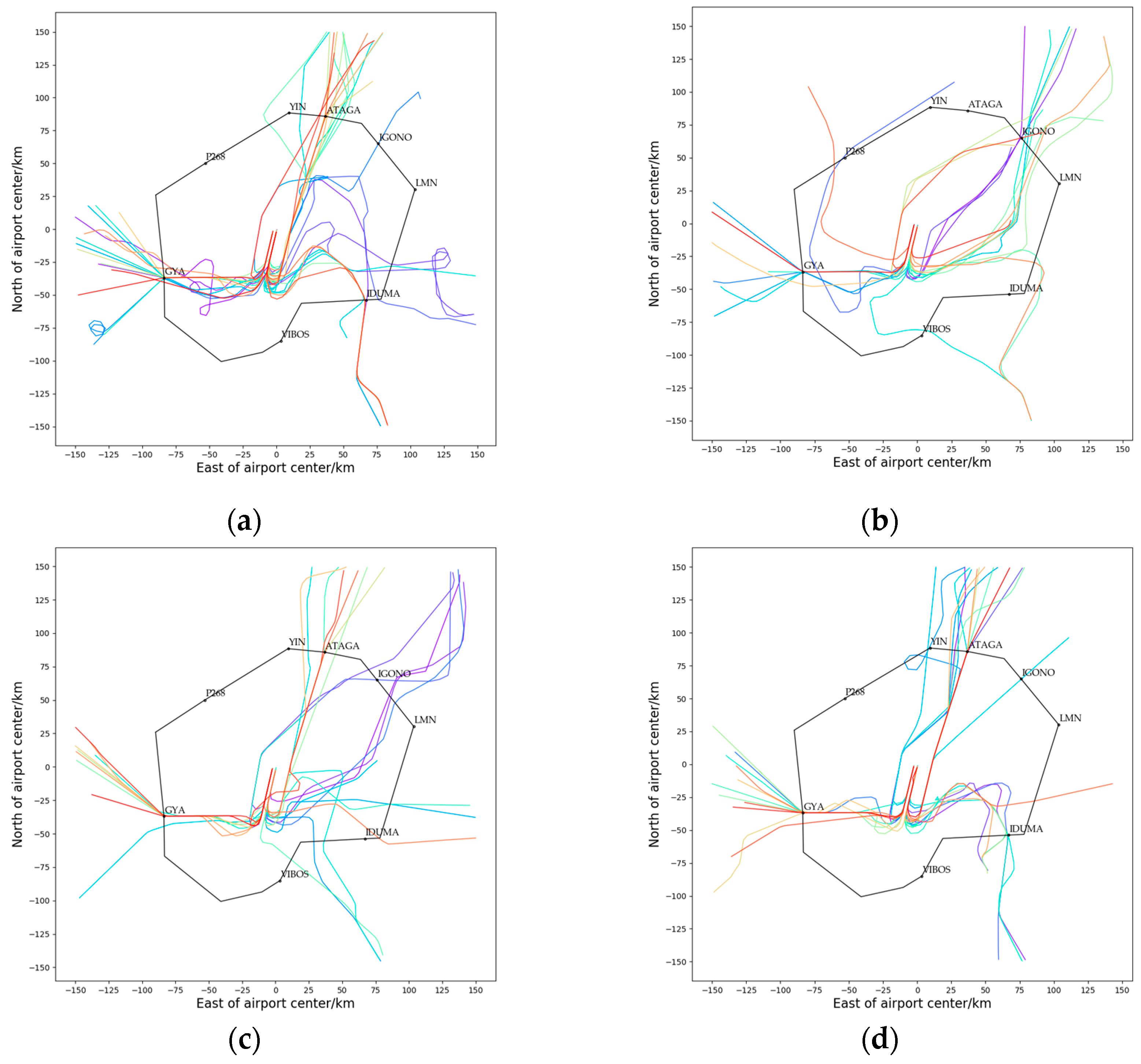 Aerospace 11 00749 g016