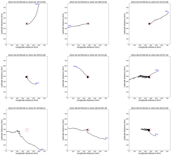 Aerospace 11 00753 g0a1a