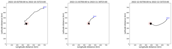 Aerospace 11 00753 g0a1b