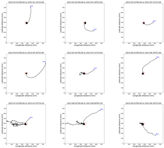 Aerospace 11 00753 g0a2a
