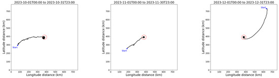 Aerospace 11 00753 g0a2b