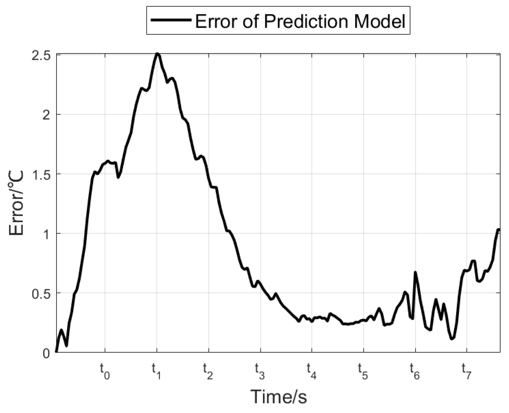 Aerospace 11 00755 g004