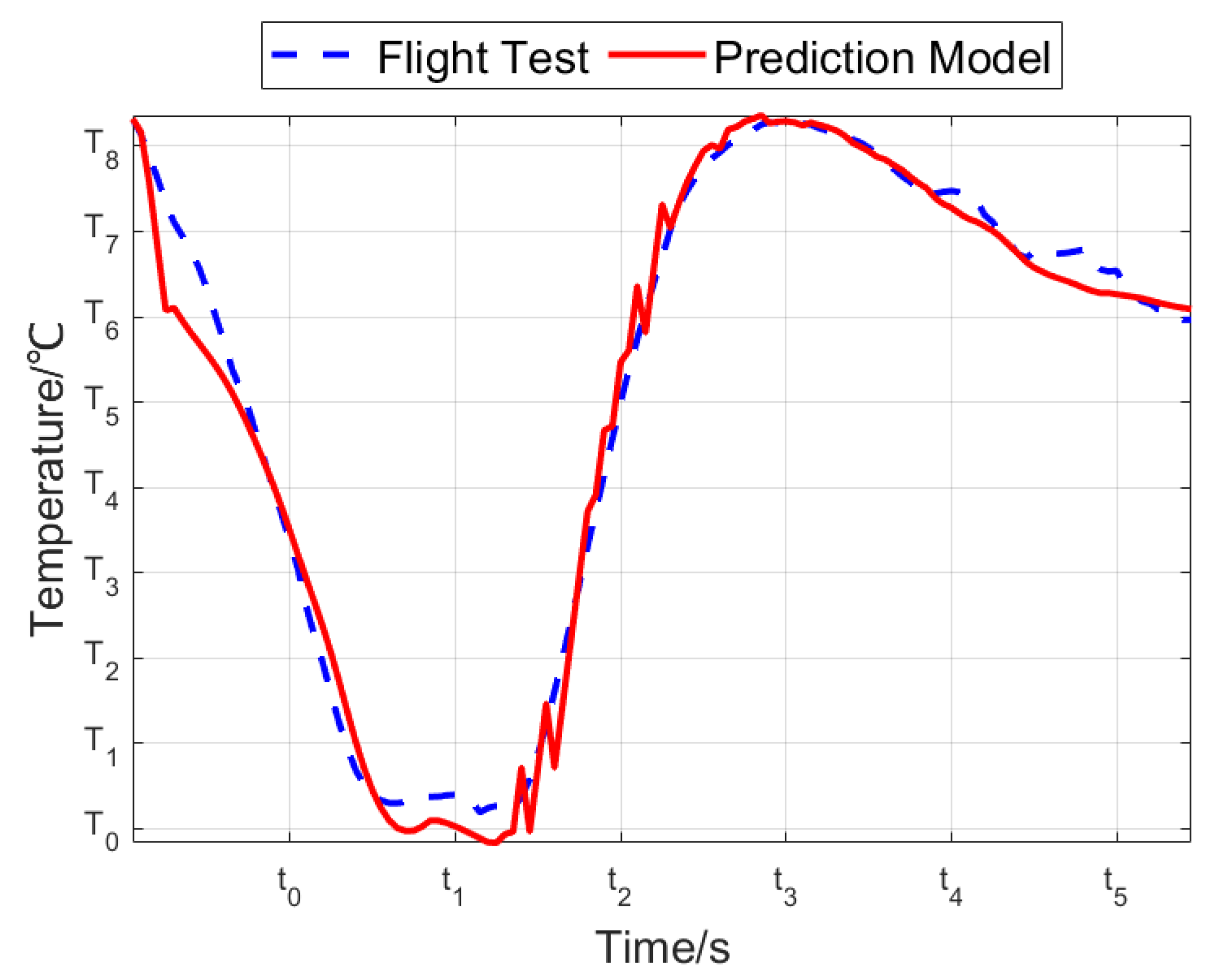 Aerospace 11 00755 g005